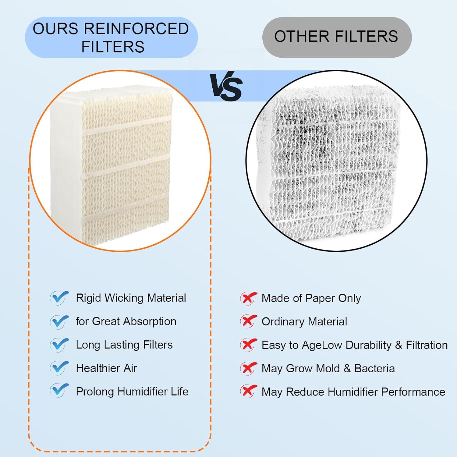 Filtro de Reemplazo 1043 Super Wick para Humidificador Aircare