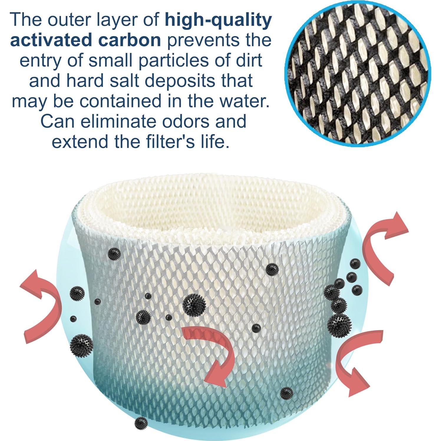 Filtro de Mecha HQRP Tipo A para Humidificadores Holmes