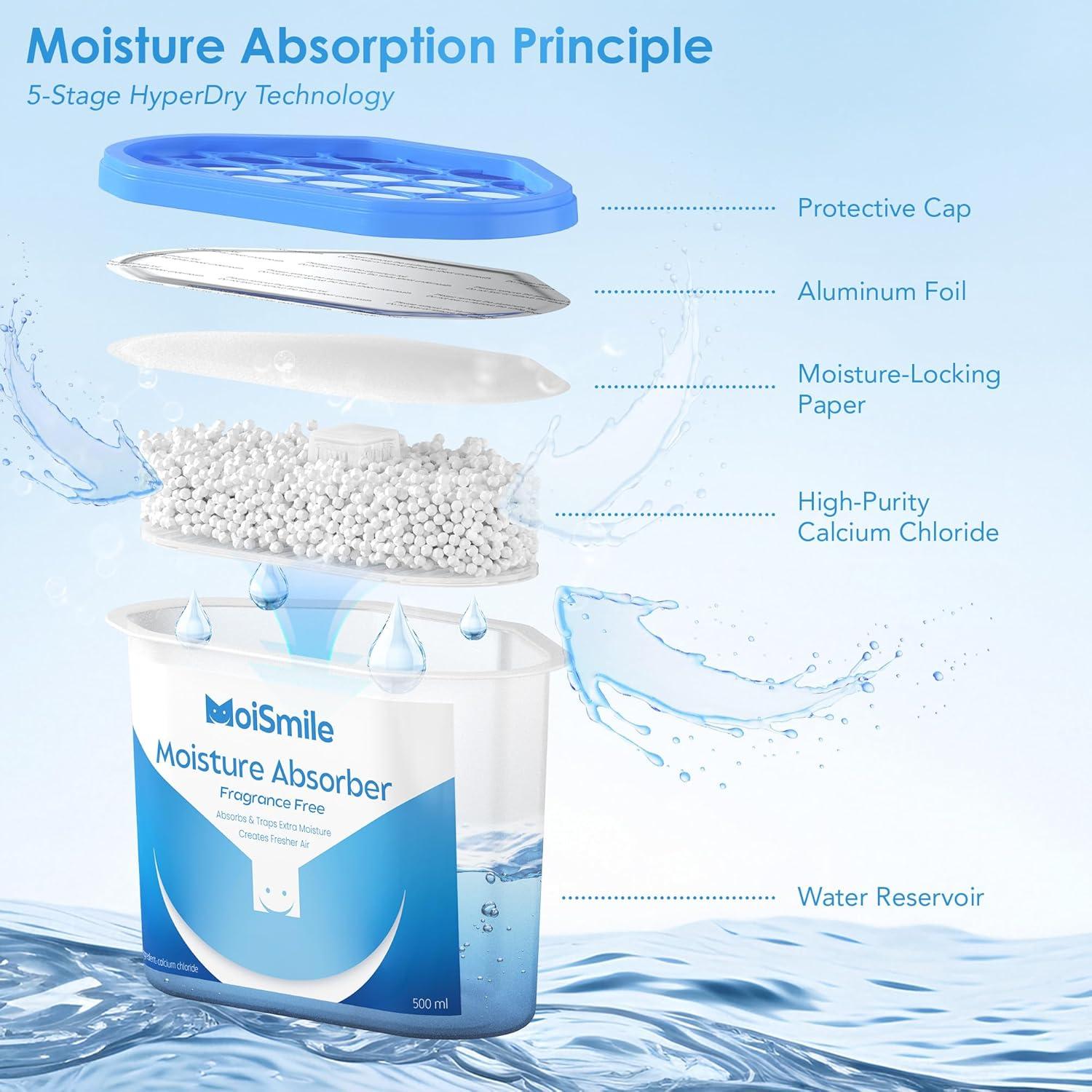 Absorbentes de Humedad Moismile 3 Paquetes 1.45 kg Sin Fragancia