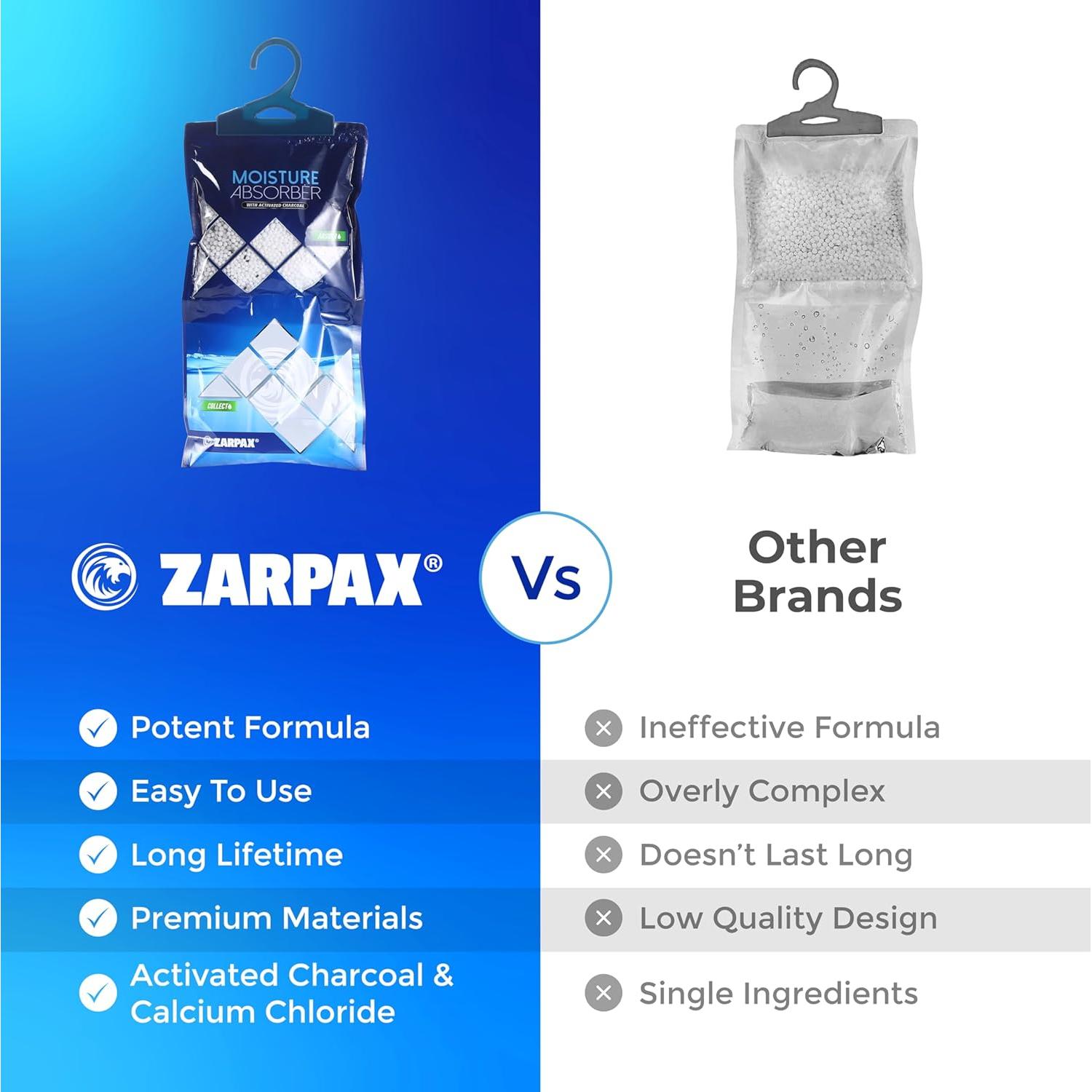 Absorbente de Humedad Colgante Zarpax 300g - Carbón Activado