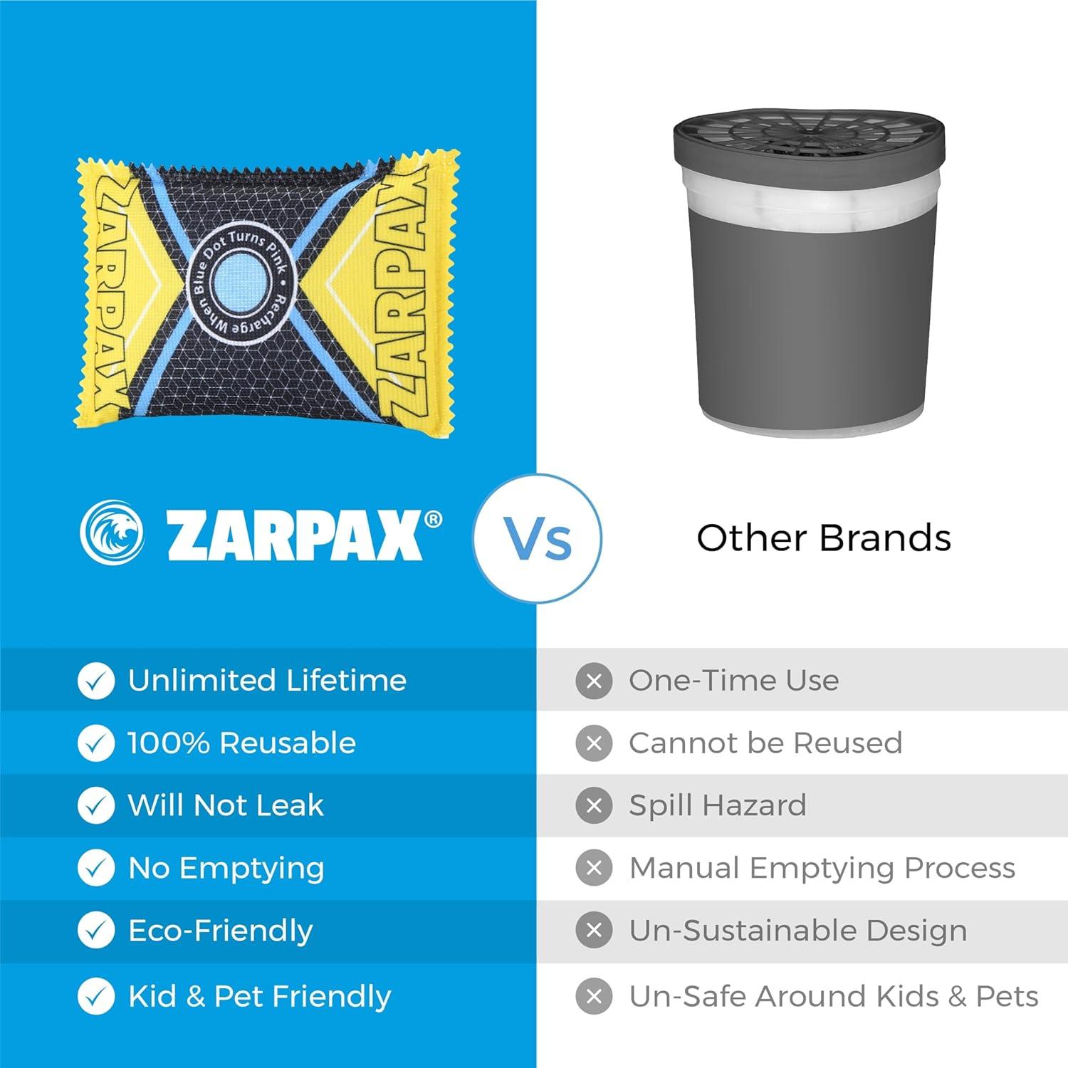 Paquete de 4 Deshidratantes Zarpax 125g - Absorbentes de Humedad