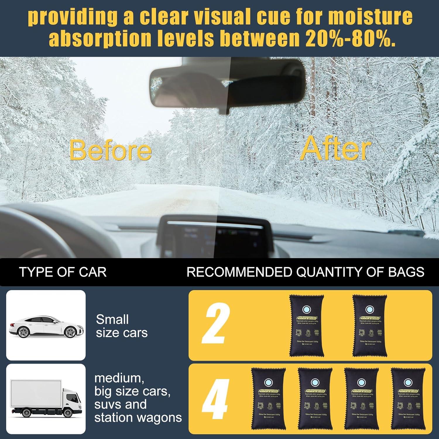 Juego de 4 Deshidratantes Recargables Tellegloww 500g con Termómetros