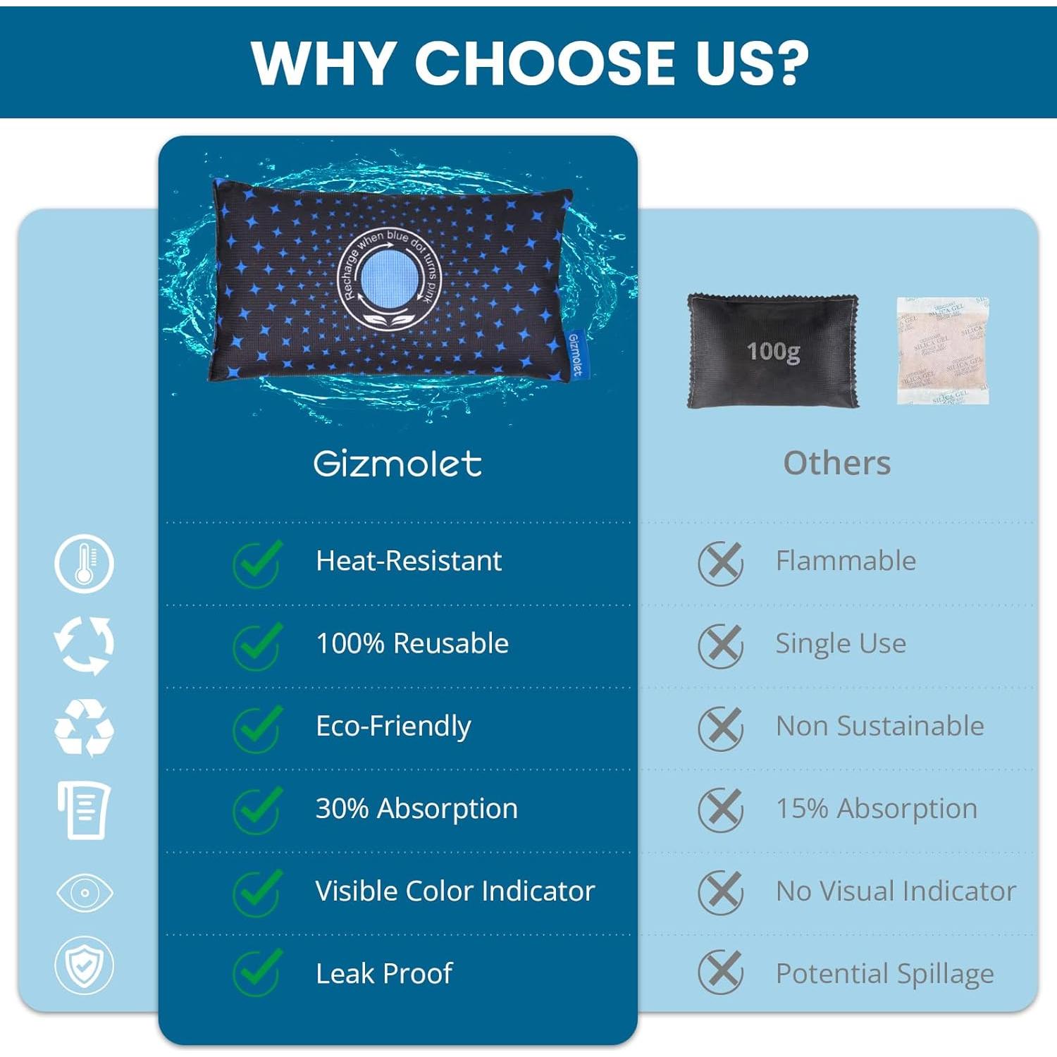 Paquete de 500g Deshidratante Reutilizable Gel de Sílice