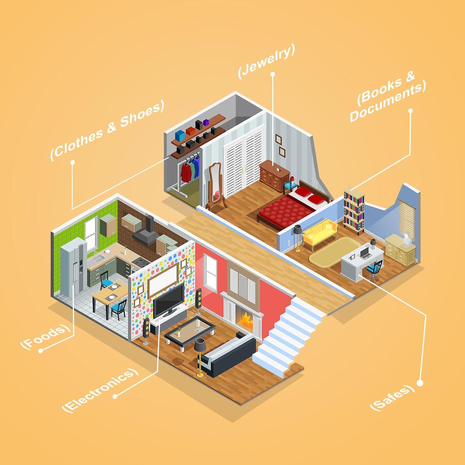 Paquetes de Gel de Sílice Suobo 100g - 20 Unidades Deshidratantes