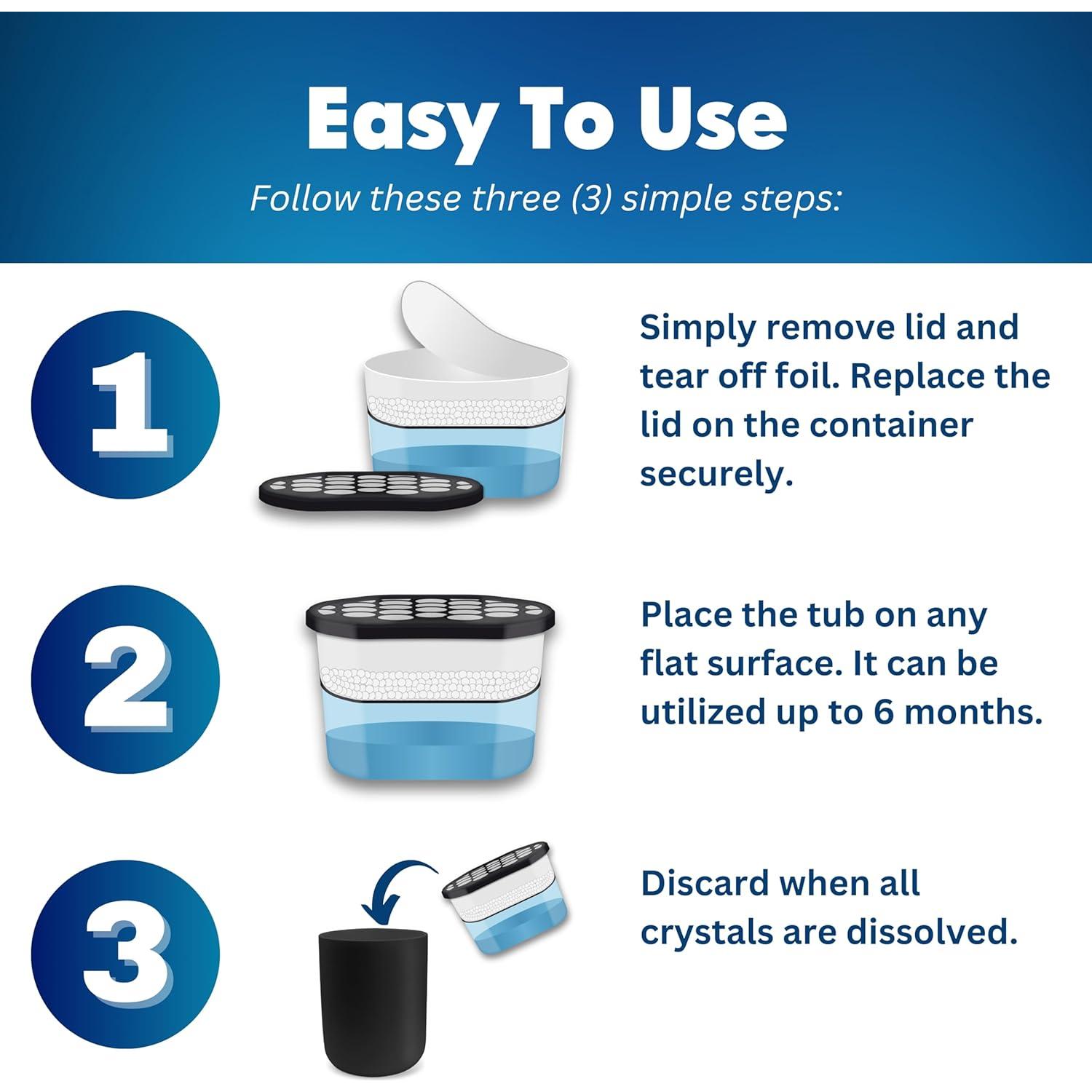 Absorbente de Humedad Carbón Activado AbsorbPro - 3 Tubos 510 g