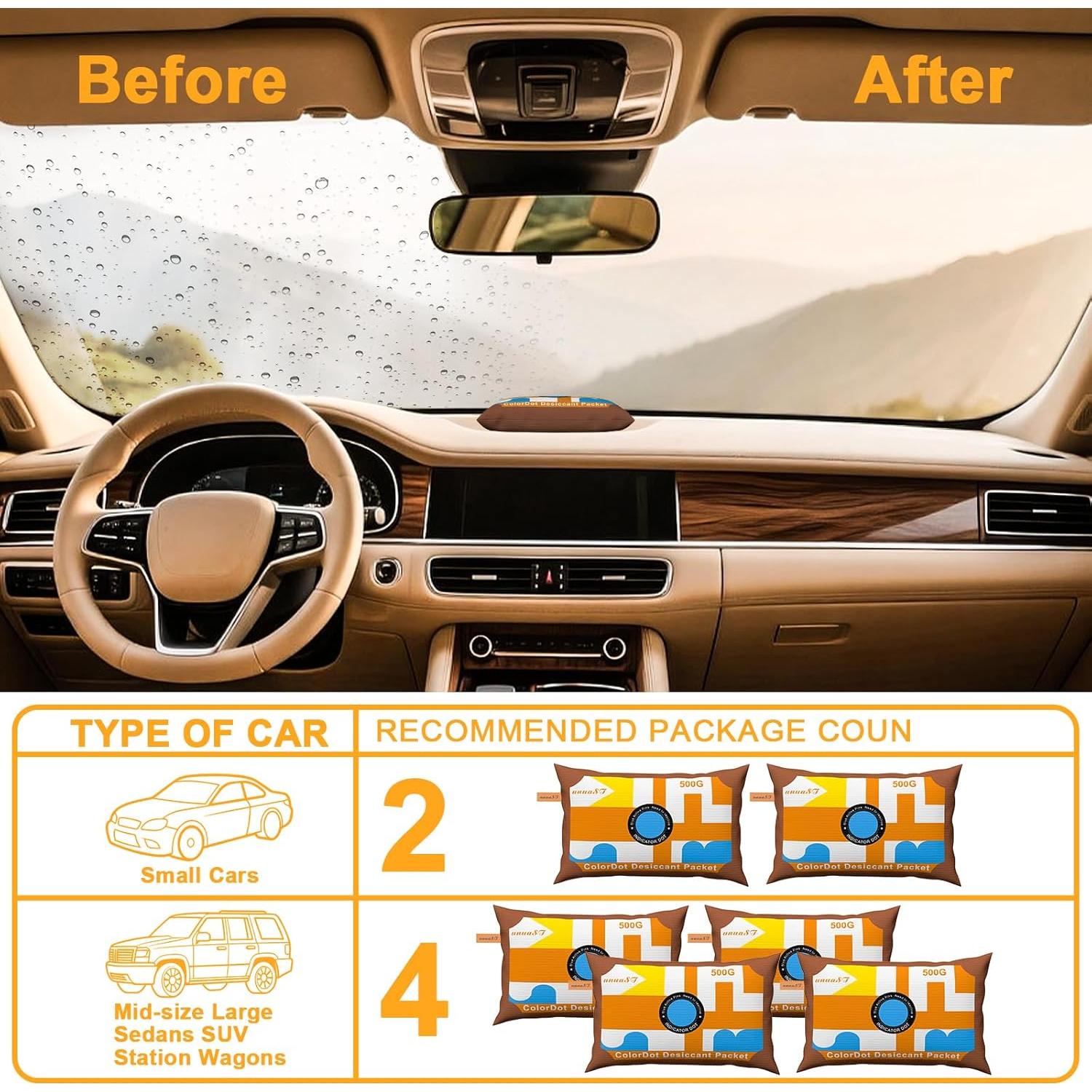 4 Paquetes de Deshidratante unuaST 500g Gel de Silica Recargable