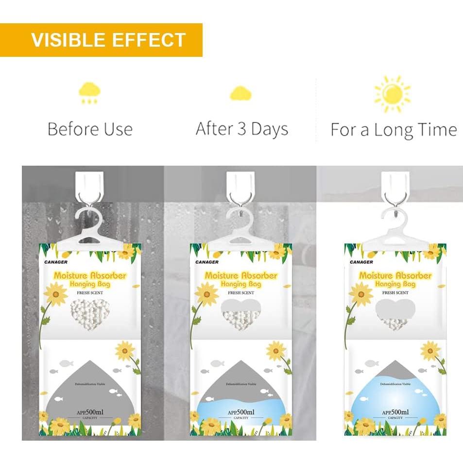 Absorbente de Humedad CANAGER CNG-MF112 - 12 Bolsas Colgantes