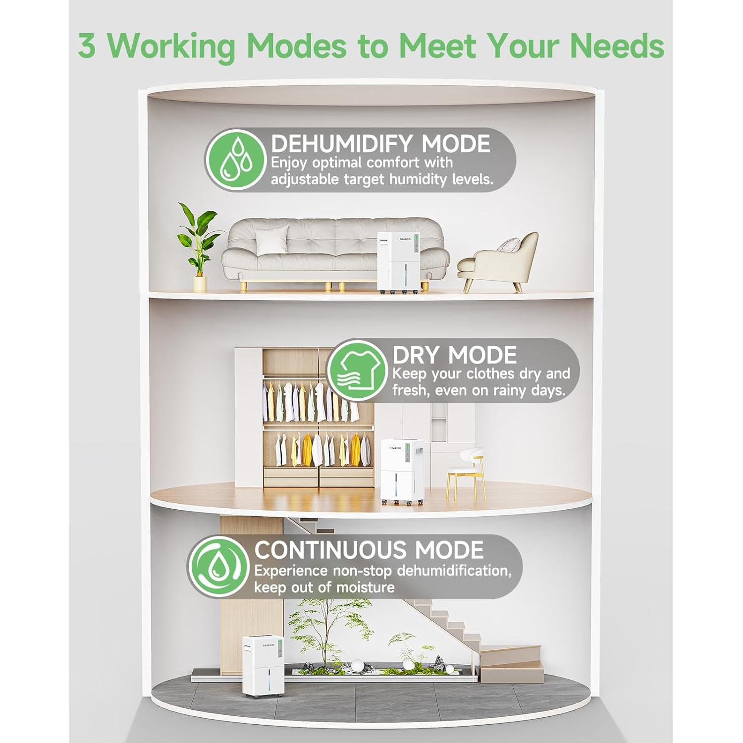 Deshumidificador Trazico TZ02 21 Pints 120W Blanco para 139m²