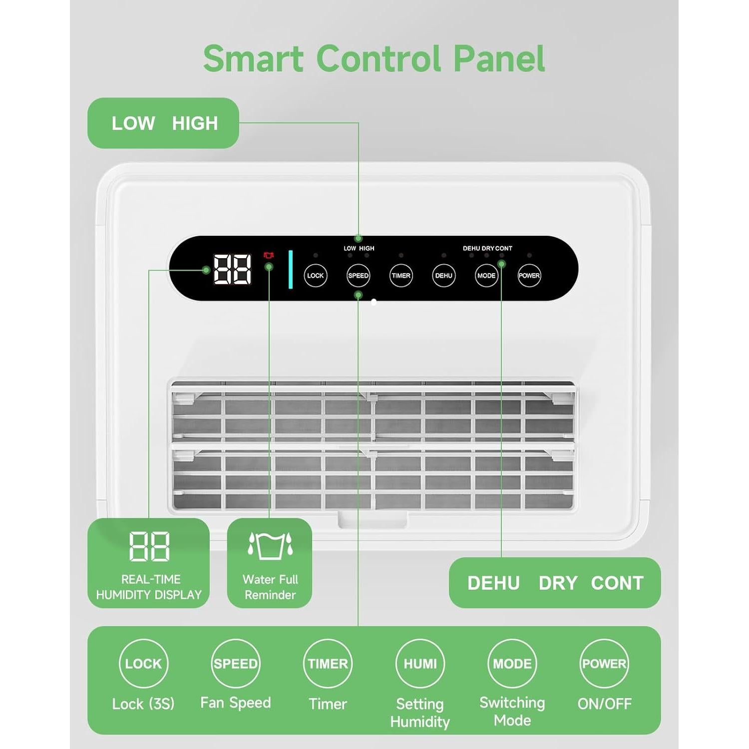 Deshumidificador Trazico TZ02 21 Pints 120W Blanco para 139m²