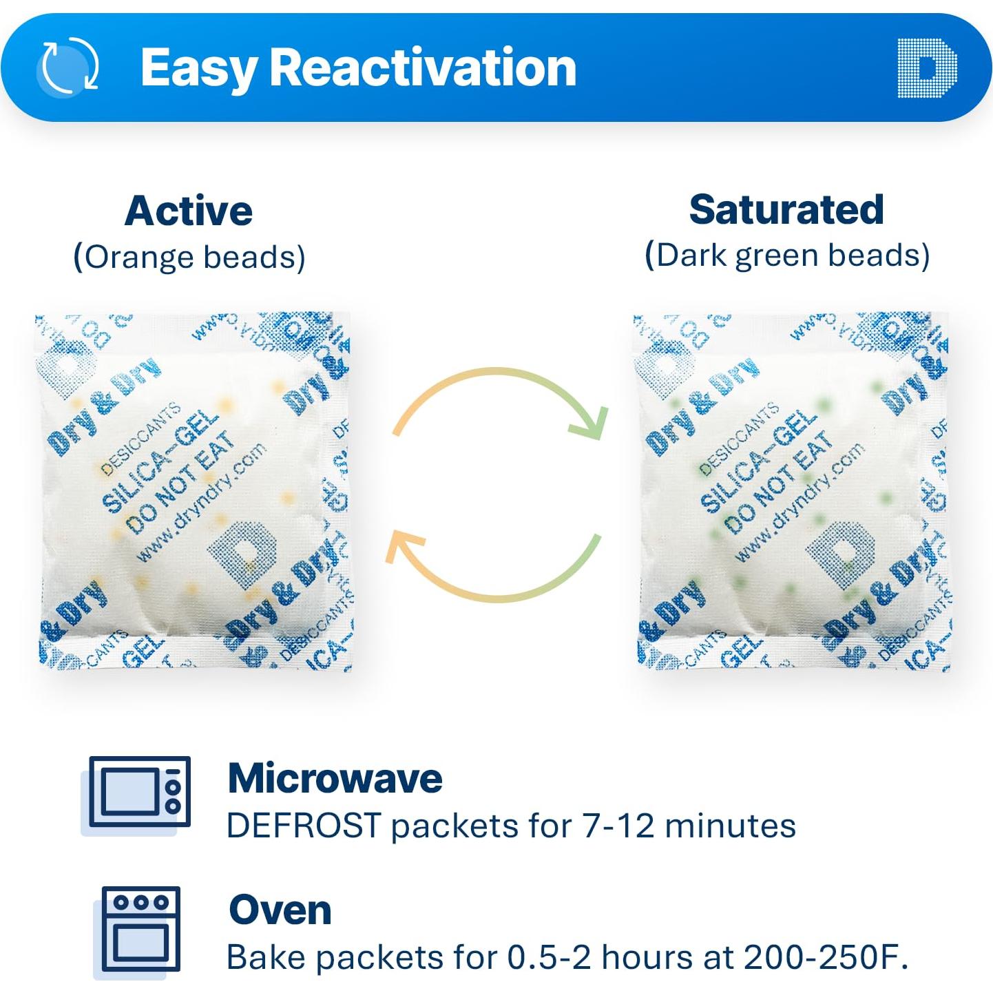 Paquete de Gel de Silica 50g Dry & Dry - 12 Paquetes Recargables