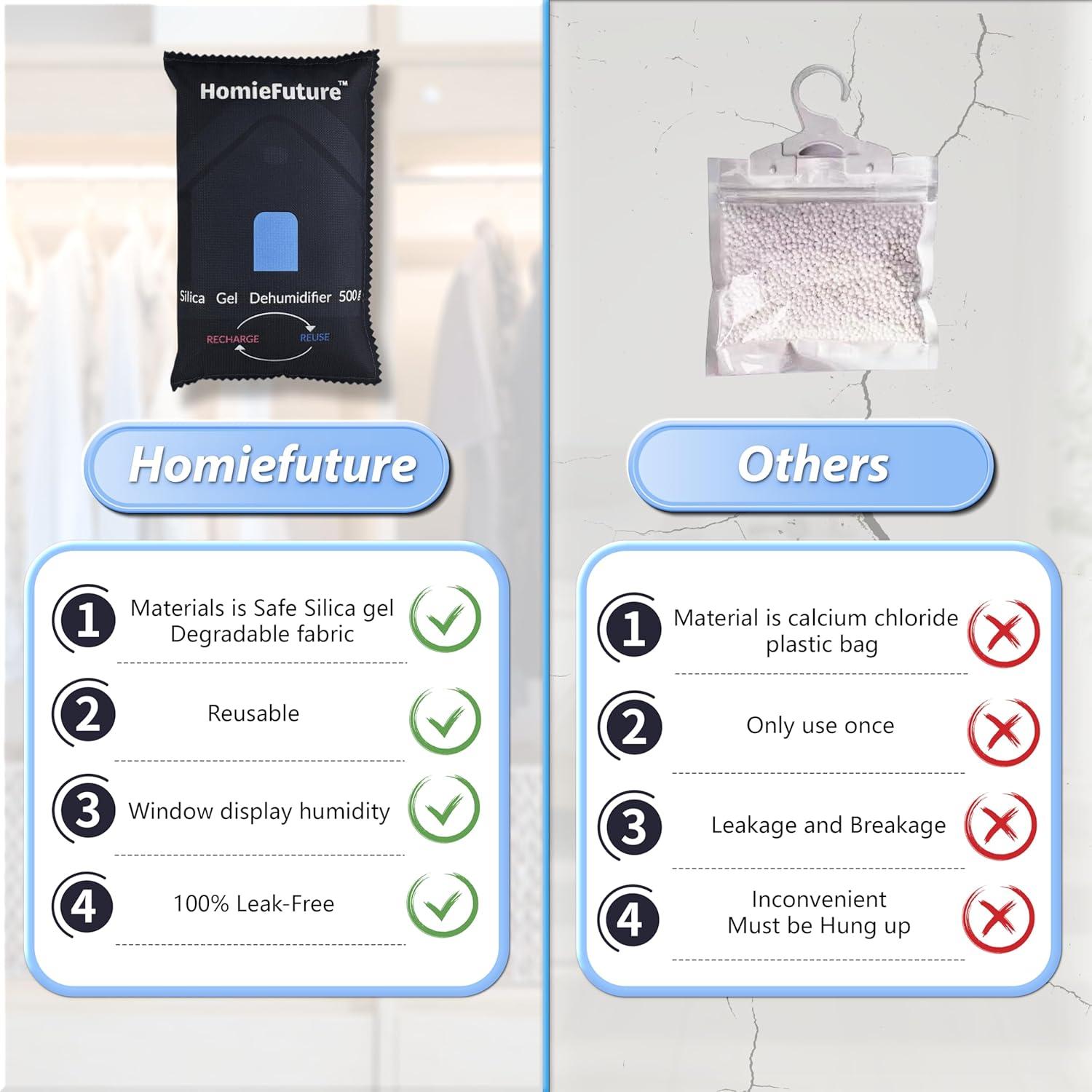 Paquete de 2 bolsas deshumidificadoras 500g HomieFuture