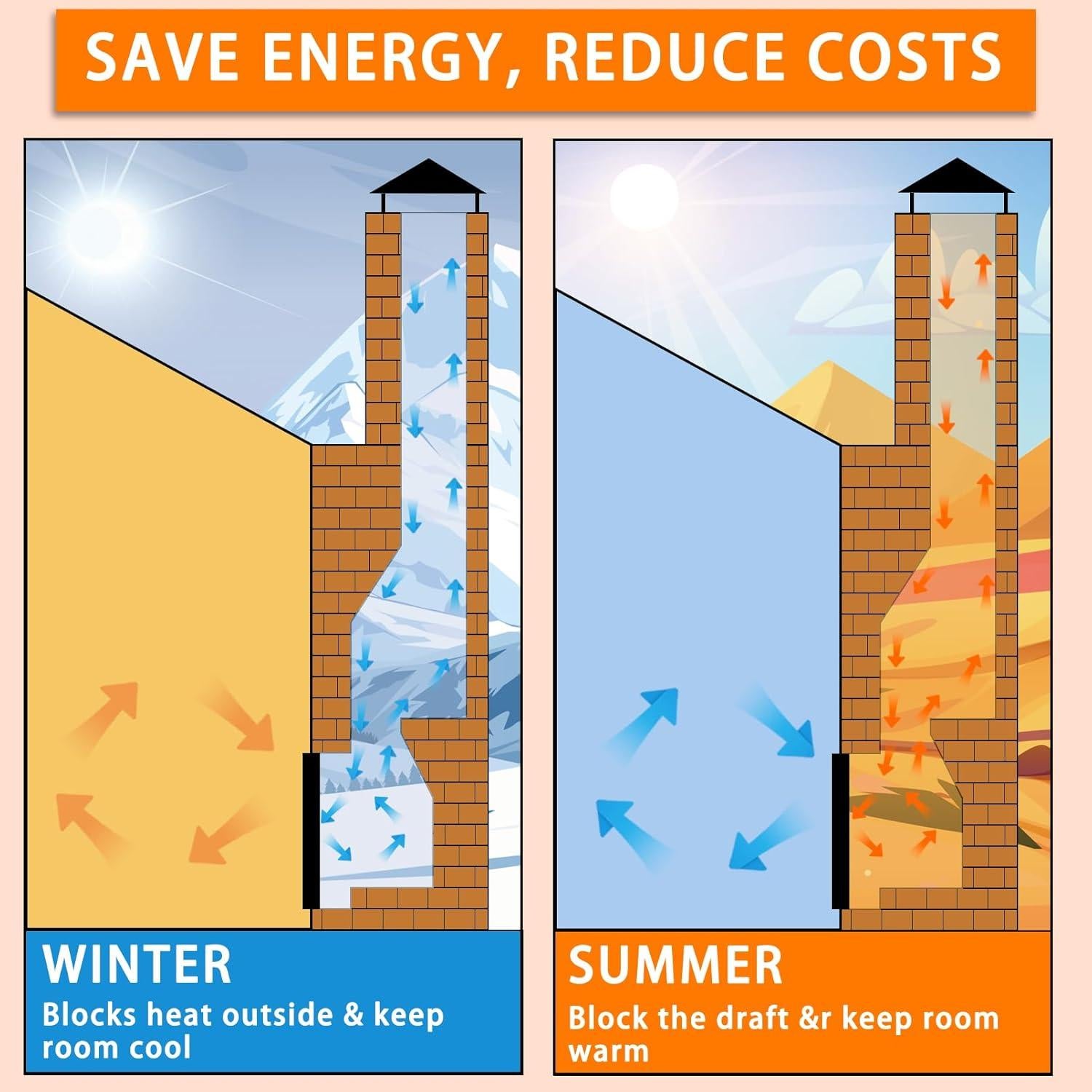 Cubierta Magnética para Chimenea JUIN 76.2x76.2 cm Aislante