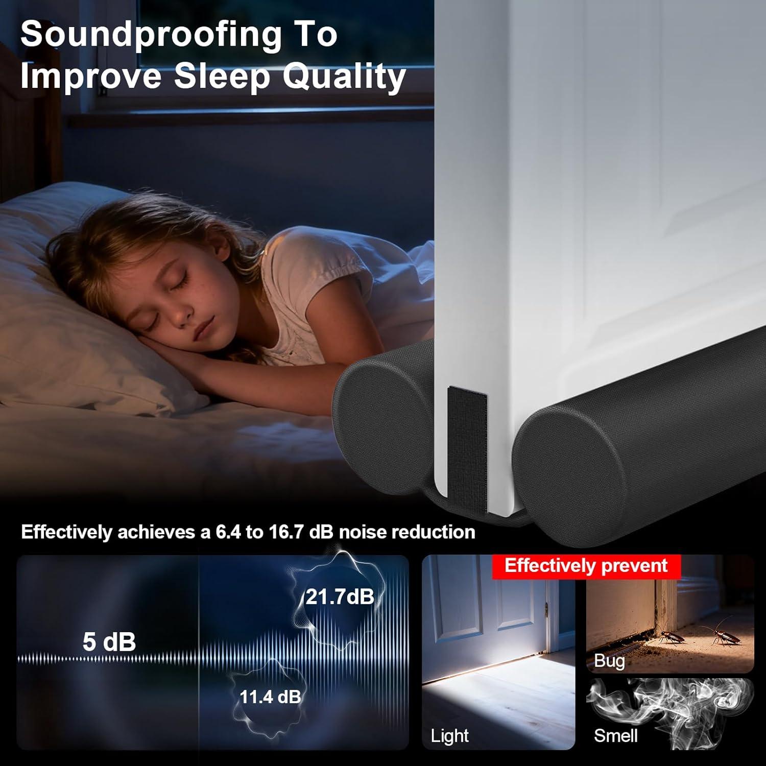 Detenedor de Corrientes de Aire LWZJQ 30-36 Pulgadas Aislante Acústico