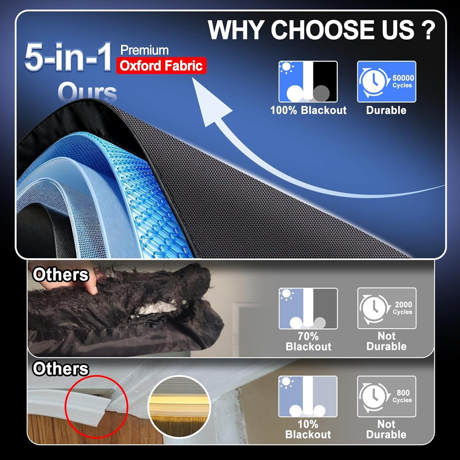 Detenedor de Corrientes de Aire LWZJQ 30-36 Pulgadas Aislante Acústico