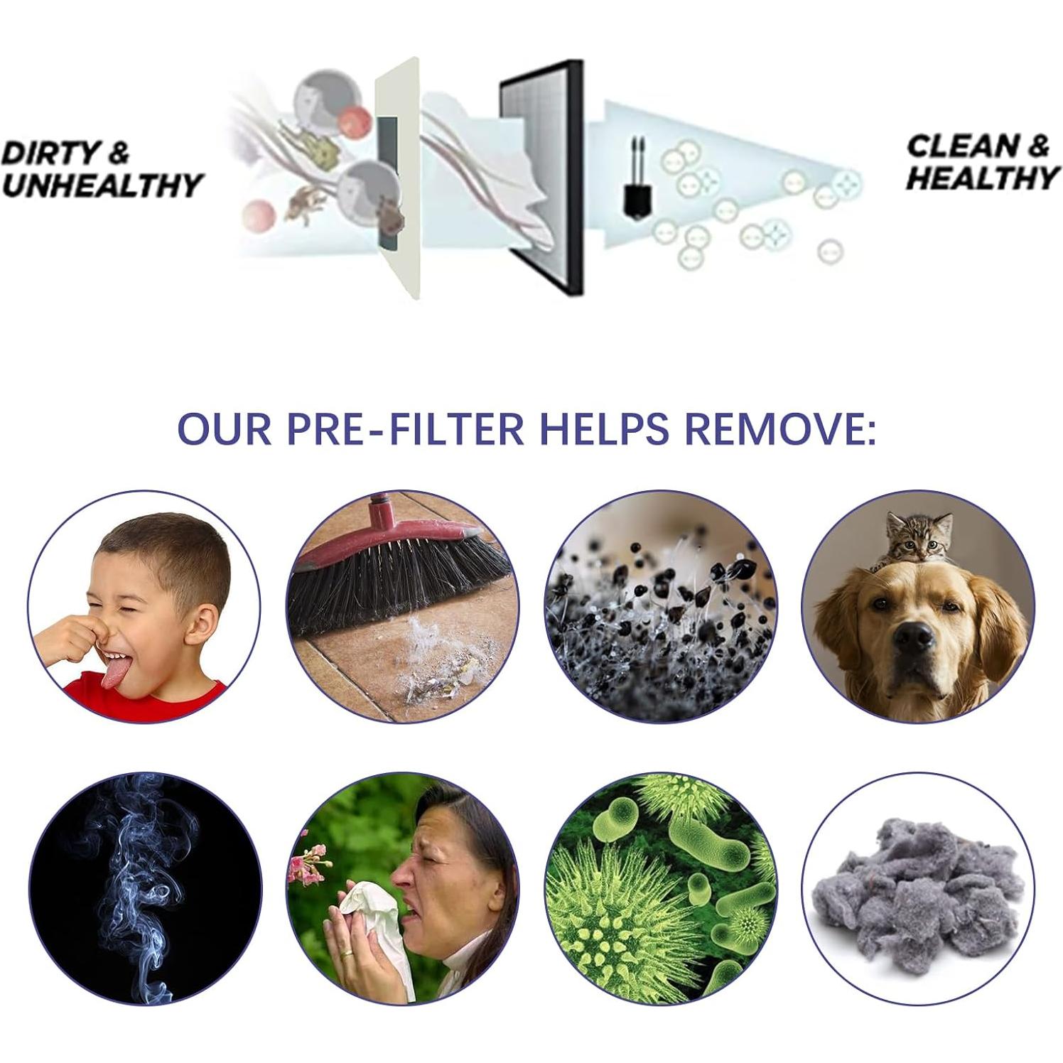 Filtro de Ventilación de Aire Hoctsom 4x10" Paquete 24 Hojas