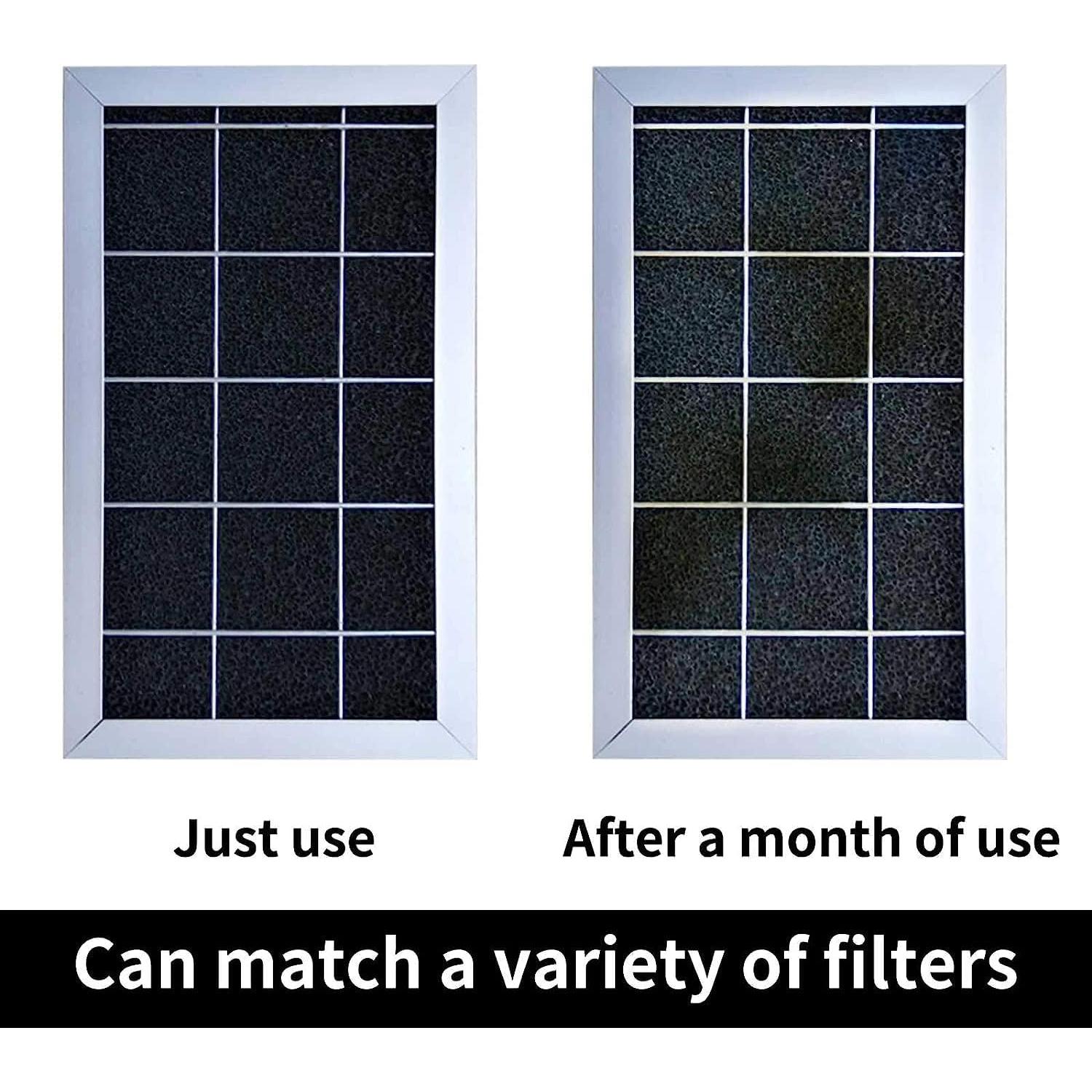 Filtro de Aire HEPA de Carbón Activado 121.92 x 40.64 cm