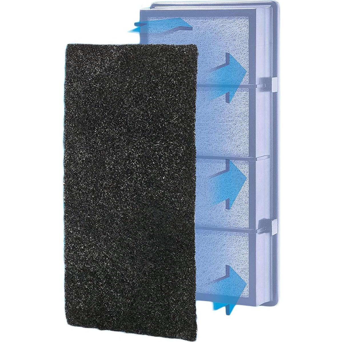 Filtro de Carbón Activado Nispira para Purificador Holmes AER1 - 4 Piezas