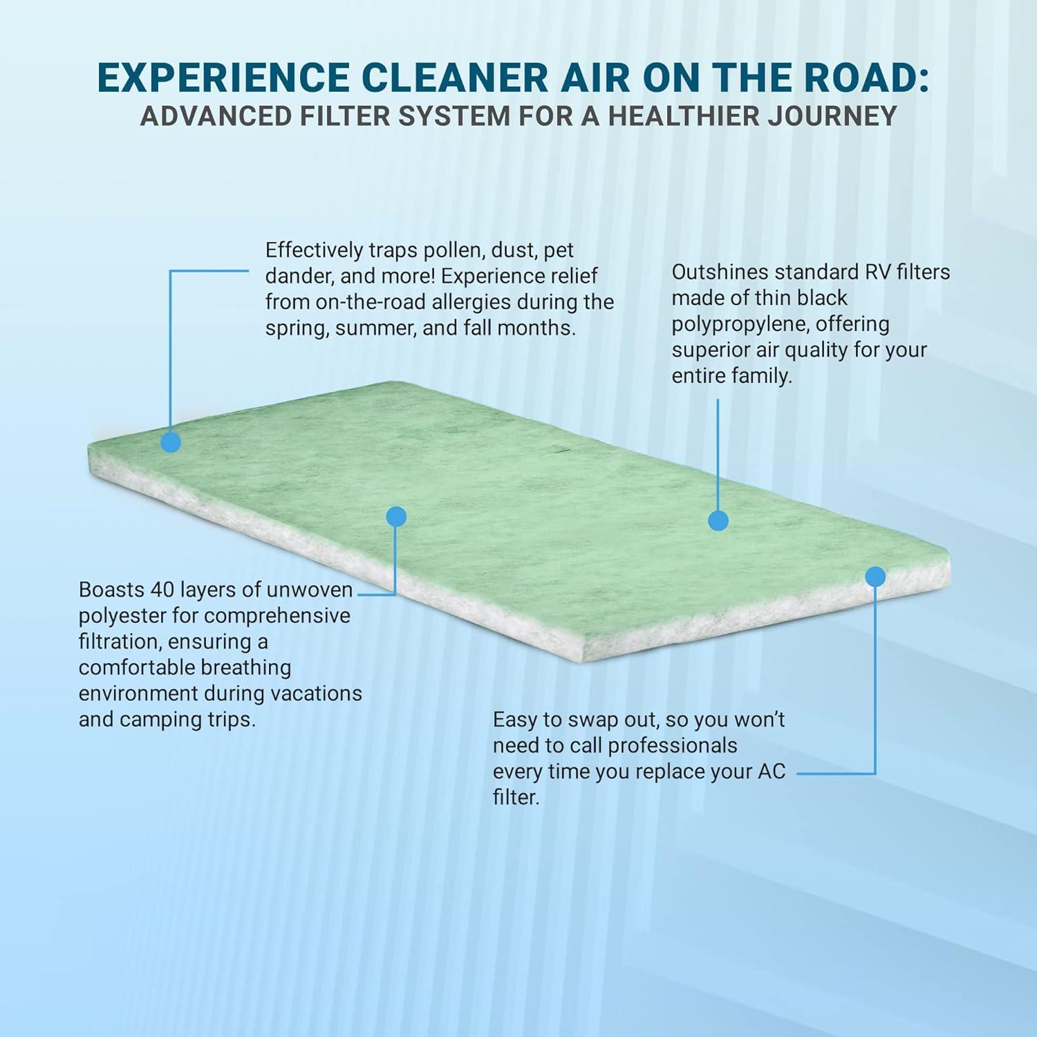 Filtro de Aire para RV RV Air 165x6x75 - Paquete de 4