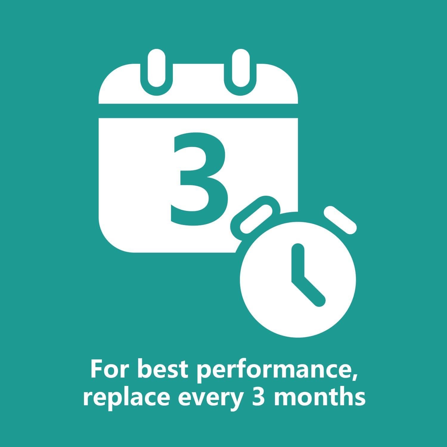 Filtro de aire Plzgoon 12x12x1 MERV 8 - Paquete de 4