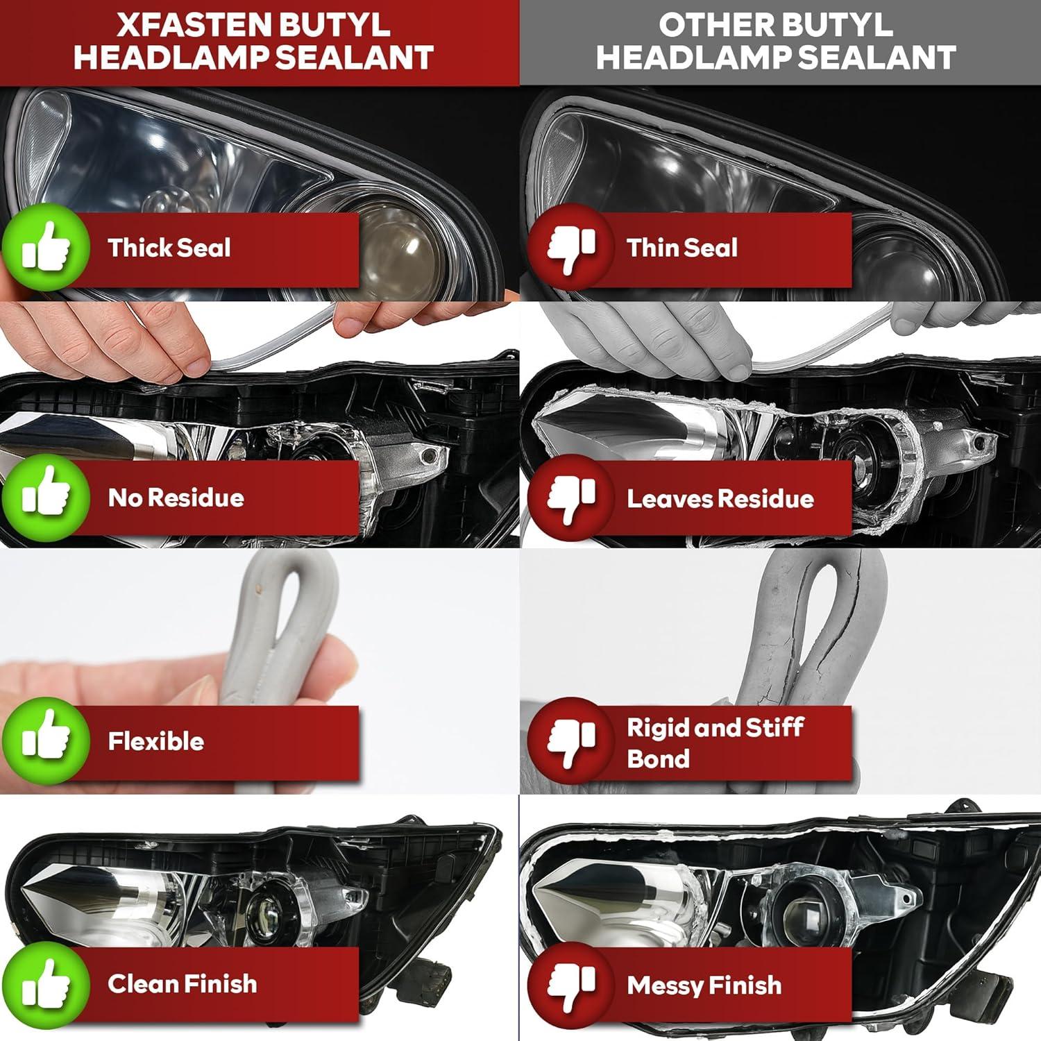 Cinta de Butilo XFasten 6.1m Gris para Sellado de Faros