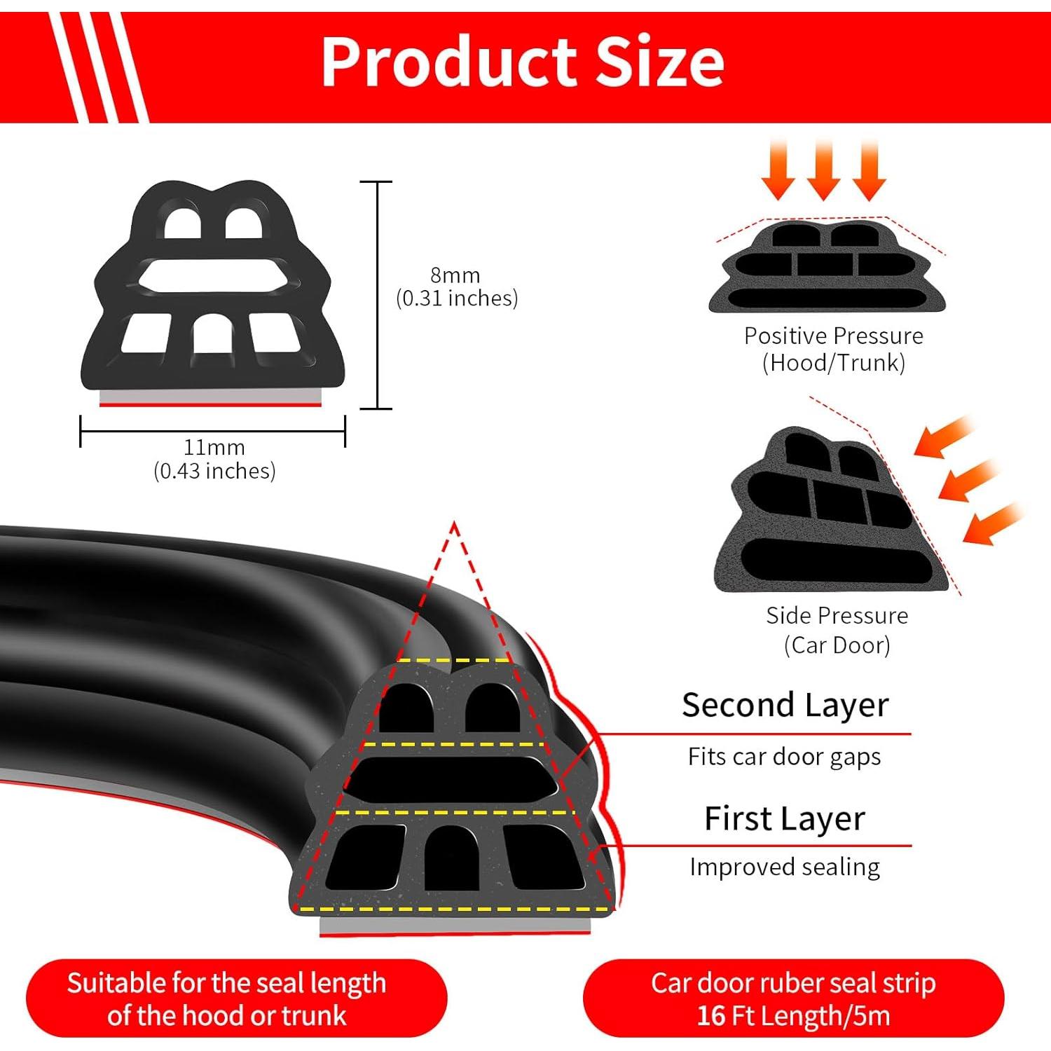 Sello de Burlete de Puerta Nest Timber 5m Caucho Negro Impermeable