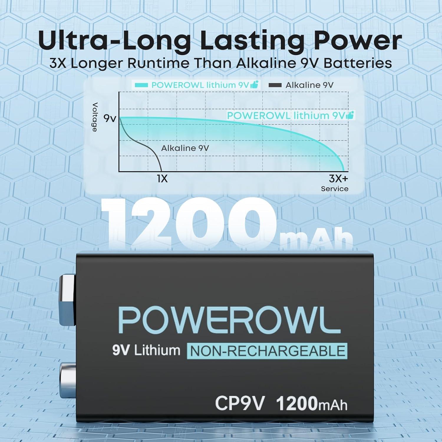 Baterías de Litio POWEROWL 9V 1200mAh Paquete de 2