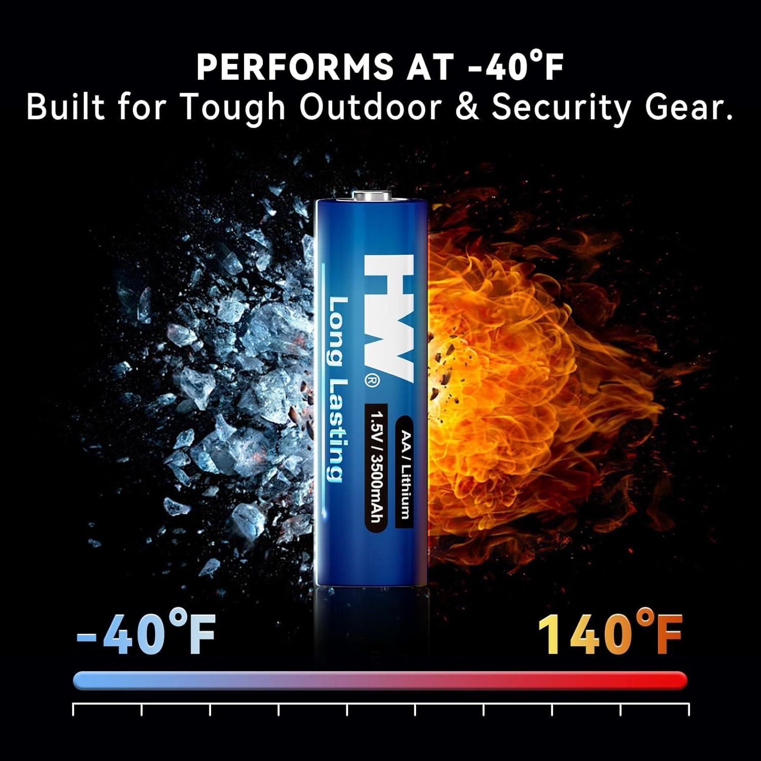 Baterías de Litio HW AA 3500mAh Paquete de 4 No Recargables