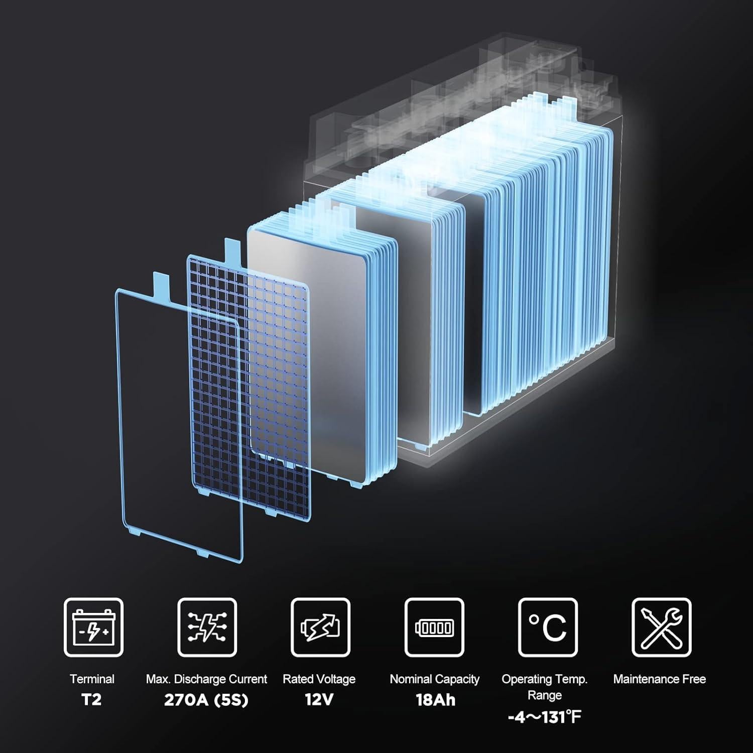 Batería Recargable UPLUS 12V 18Ah SLA para Alarmas y Generadores