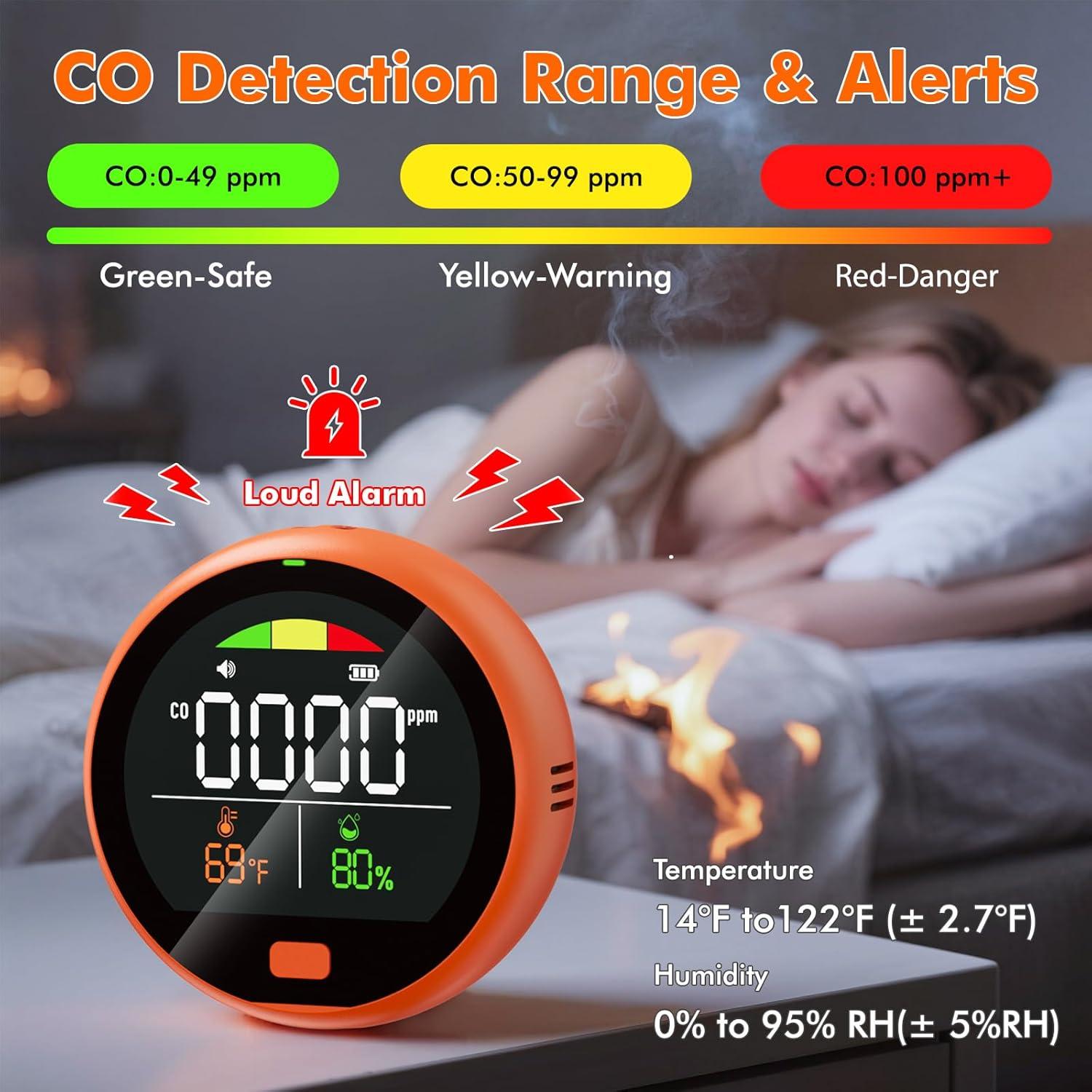 Detector de Monóxido de Carbono Portátil Besimlive PTH-10D 3 en 1