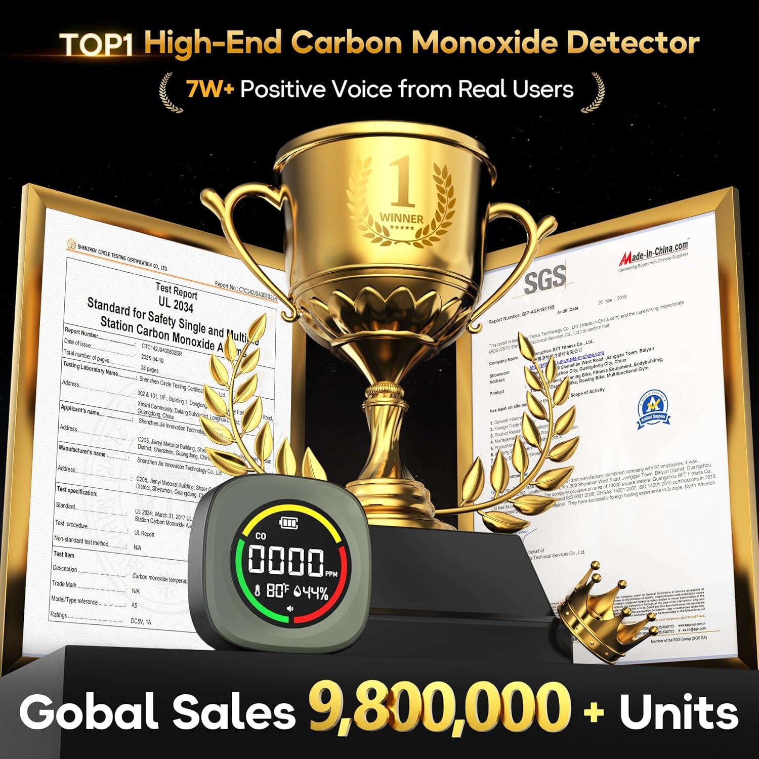 Detector de Monóxido de Carbono Portátil HSicily 3 en 1