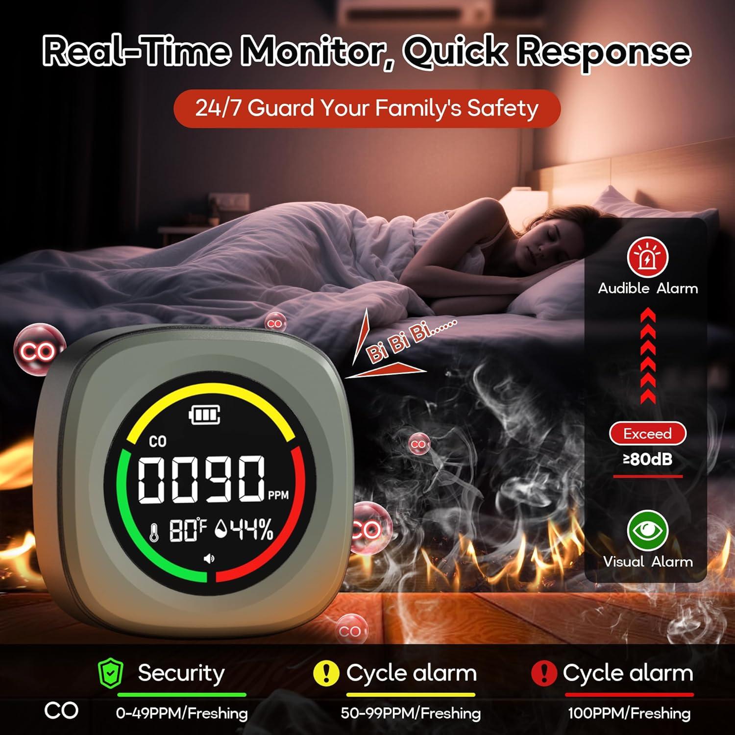 Detector de Monóxido de Carbono Portátil HSicily 3 en 1