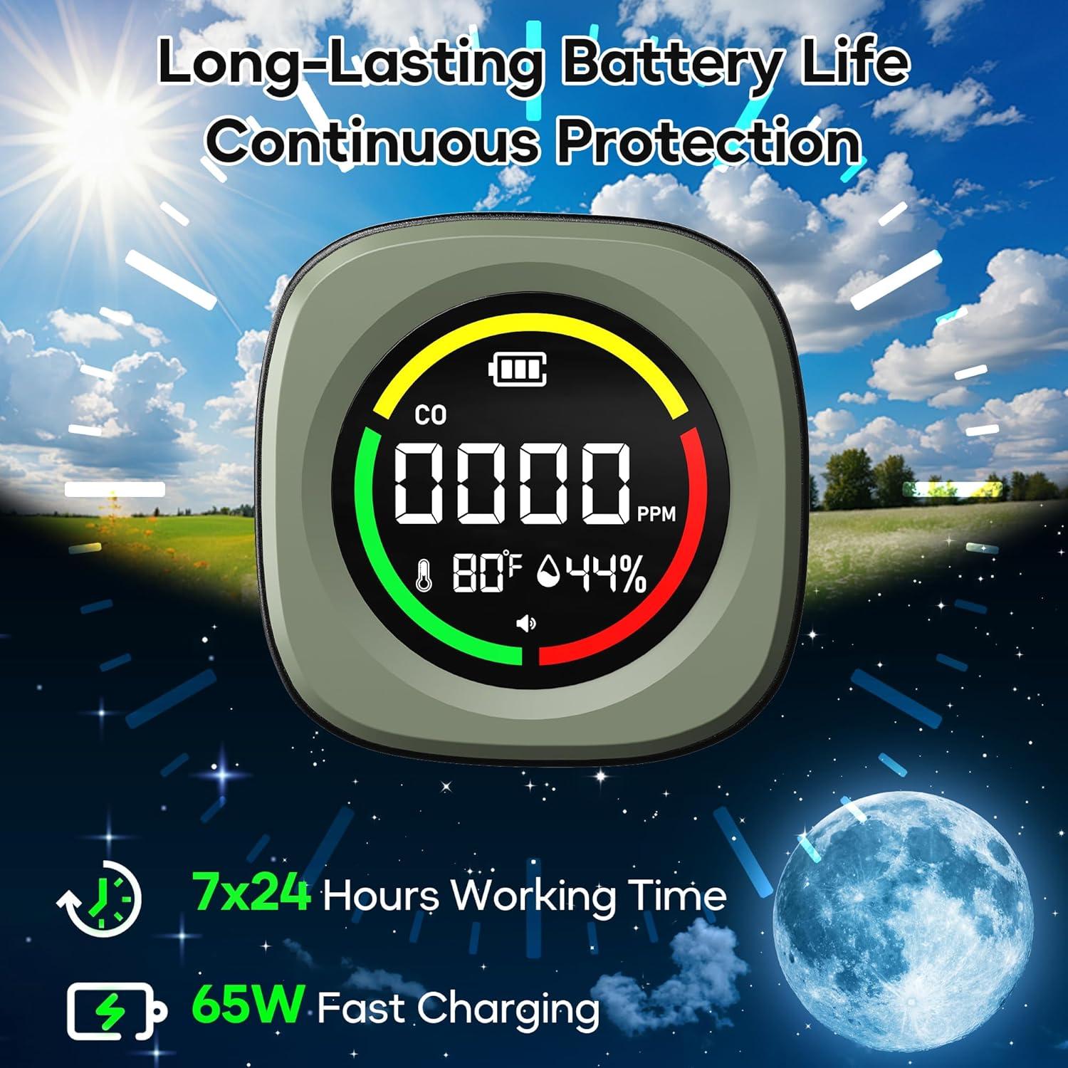 Detector de Monóxido de Carbono Portátil HSicily 3 en 1