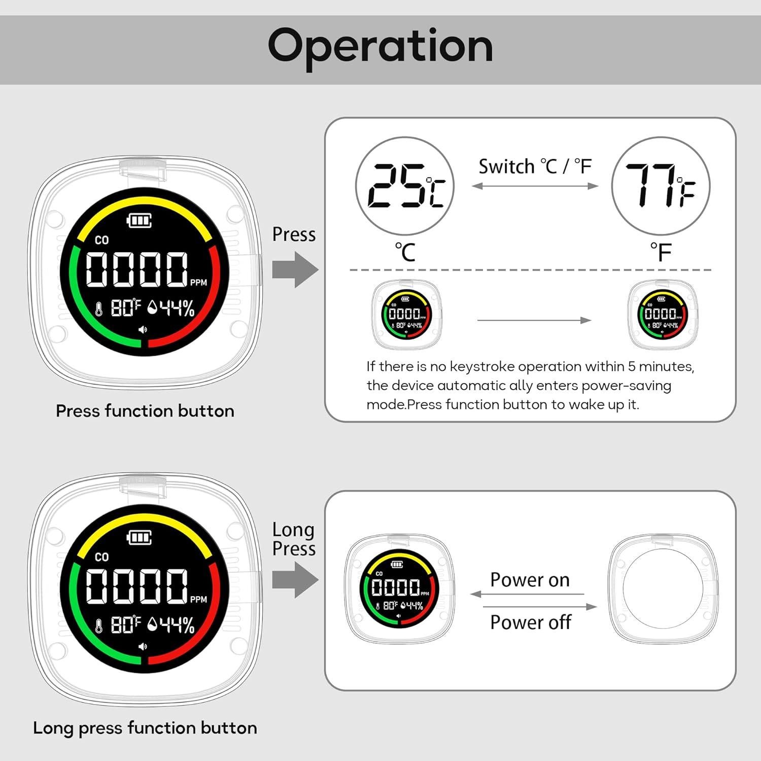 Detector de Monóxido de Carbono Portátil HSicily 3 en 1