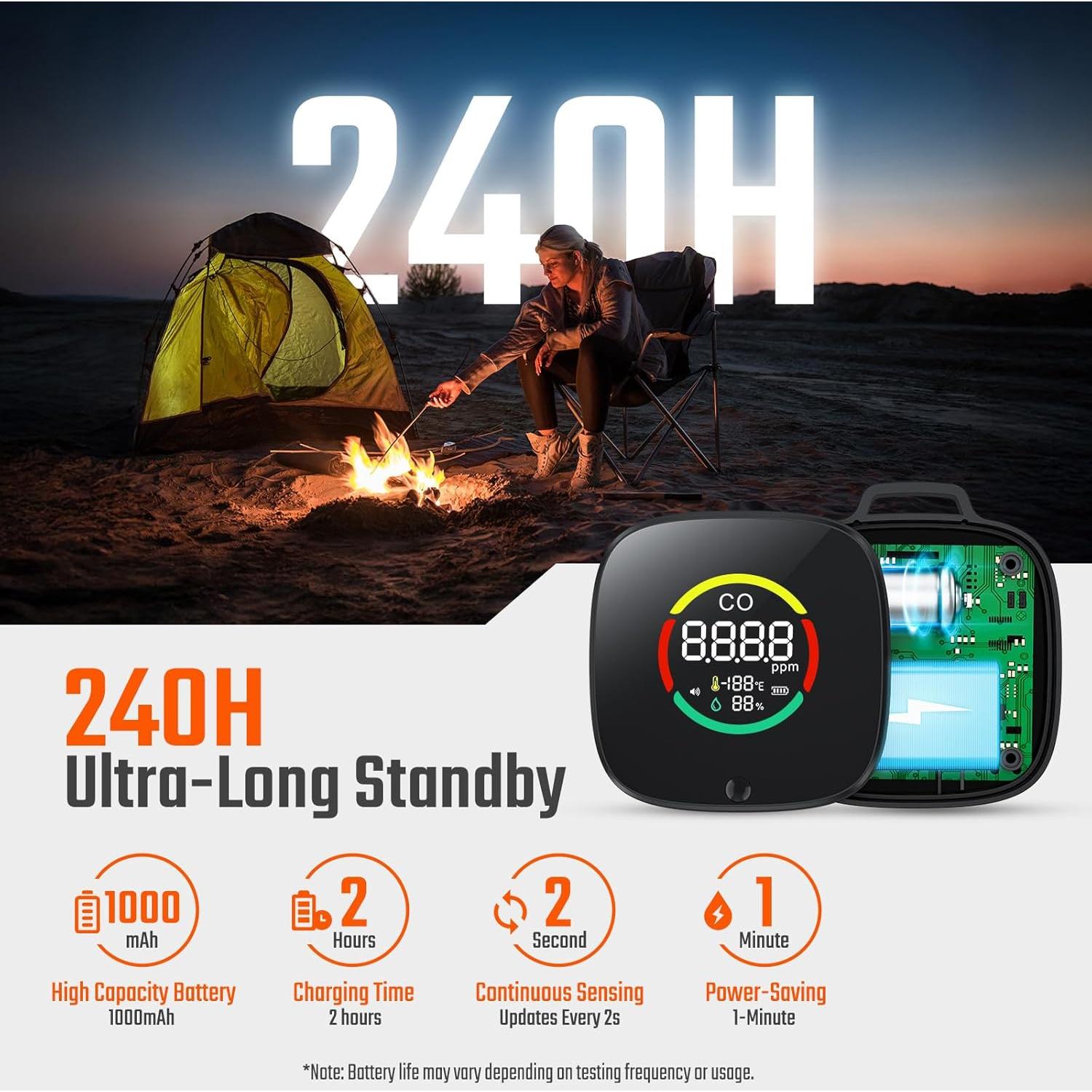 Detector de Monóxido de Carbono Portátil Veevvio HB-04 3 en 1