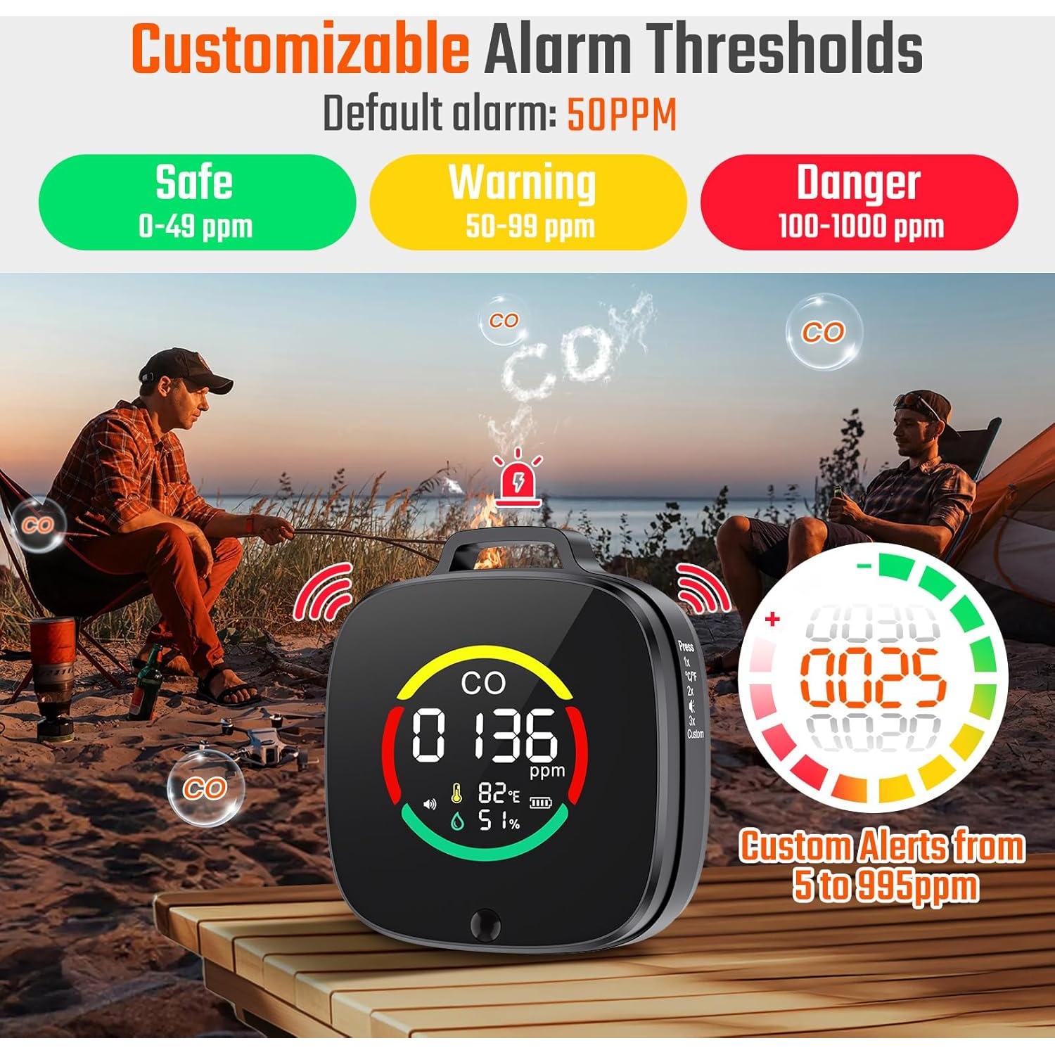 Detector de Monóxido de Carbono Portátil Veevvio HB-04 3 en 1