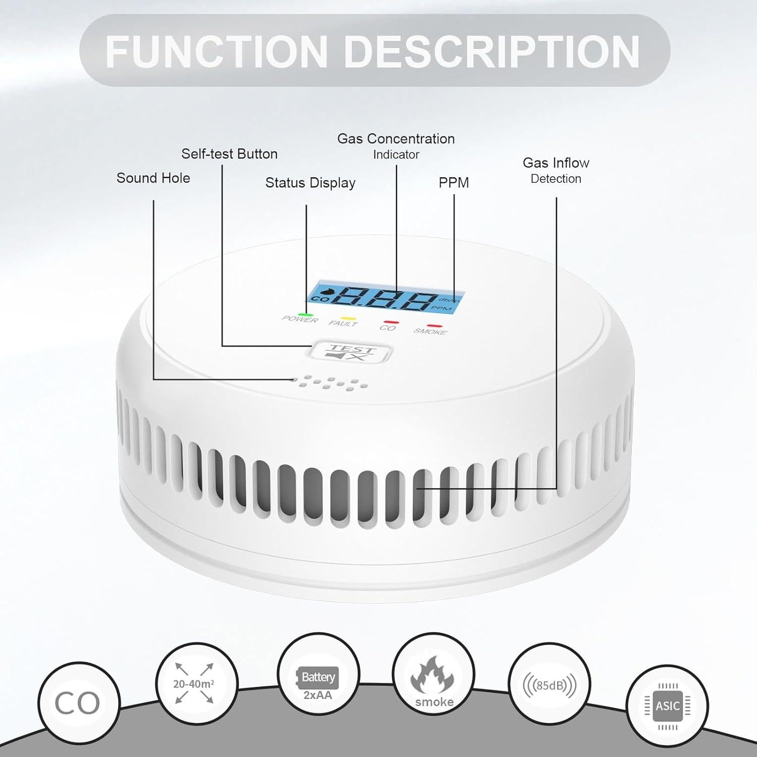 Detector de Humo y Monóxido de Carbono PynDur GYL-GC107