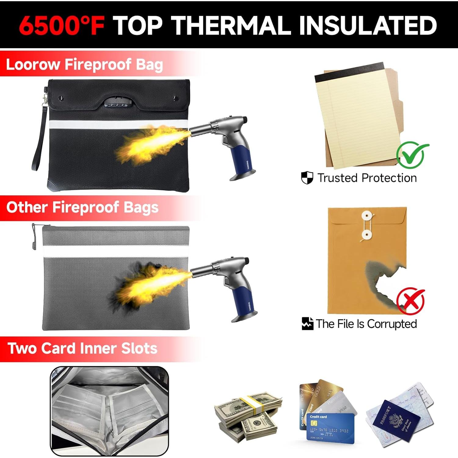 Bolsa de Documentos a Prueba de Fuego Loorow 38x30.5cm