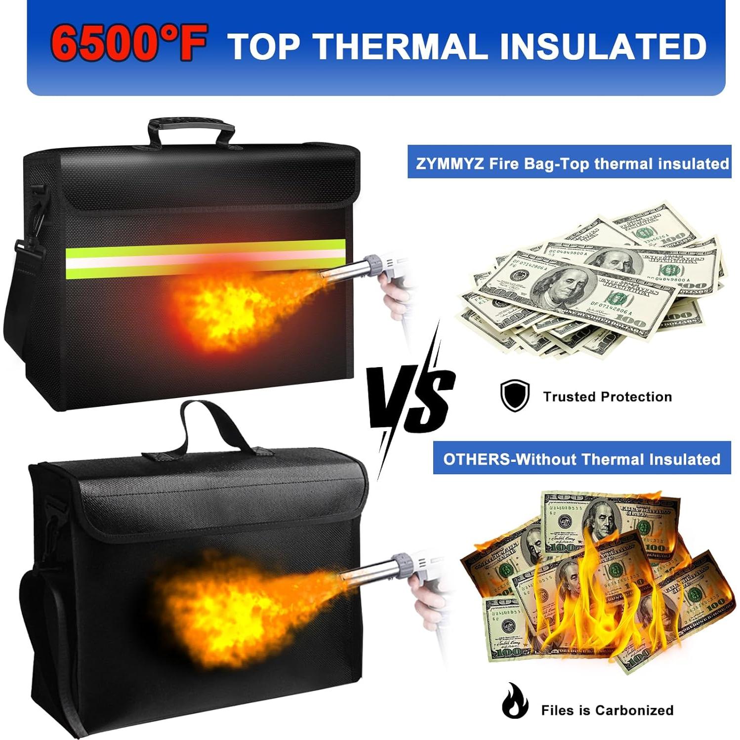 Bolsa Organizadora Resistente al Fuego ZYMMYZ 35.8x24.1cm