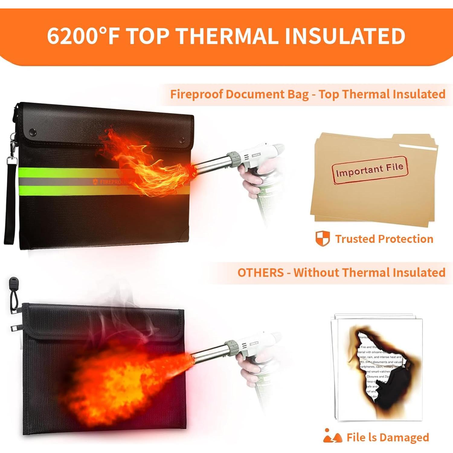 Bolsa de Documentos a Prueba de Fuego Lviedoy 37.6cm 9 Capas