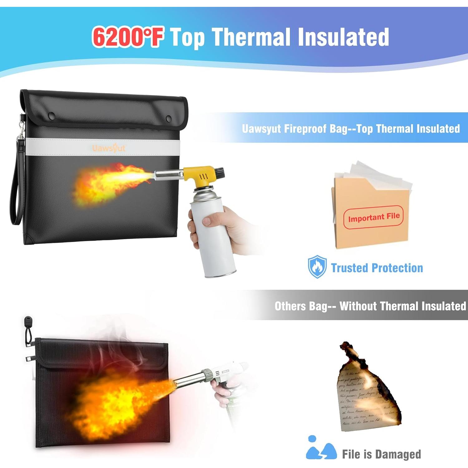 Bolsa de Documentos a Prueba de Fuego Uawsyut 35.6x27.9cm Negra