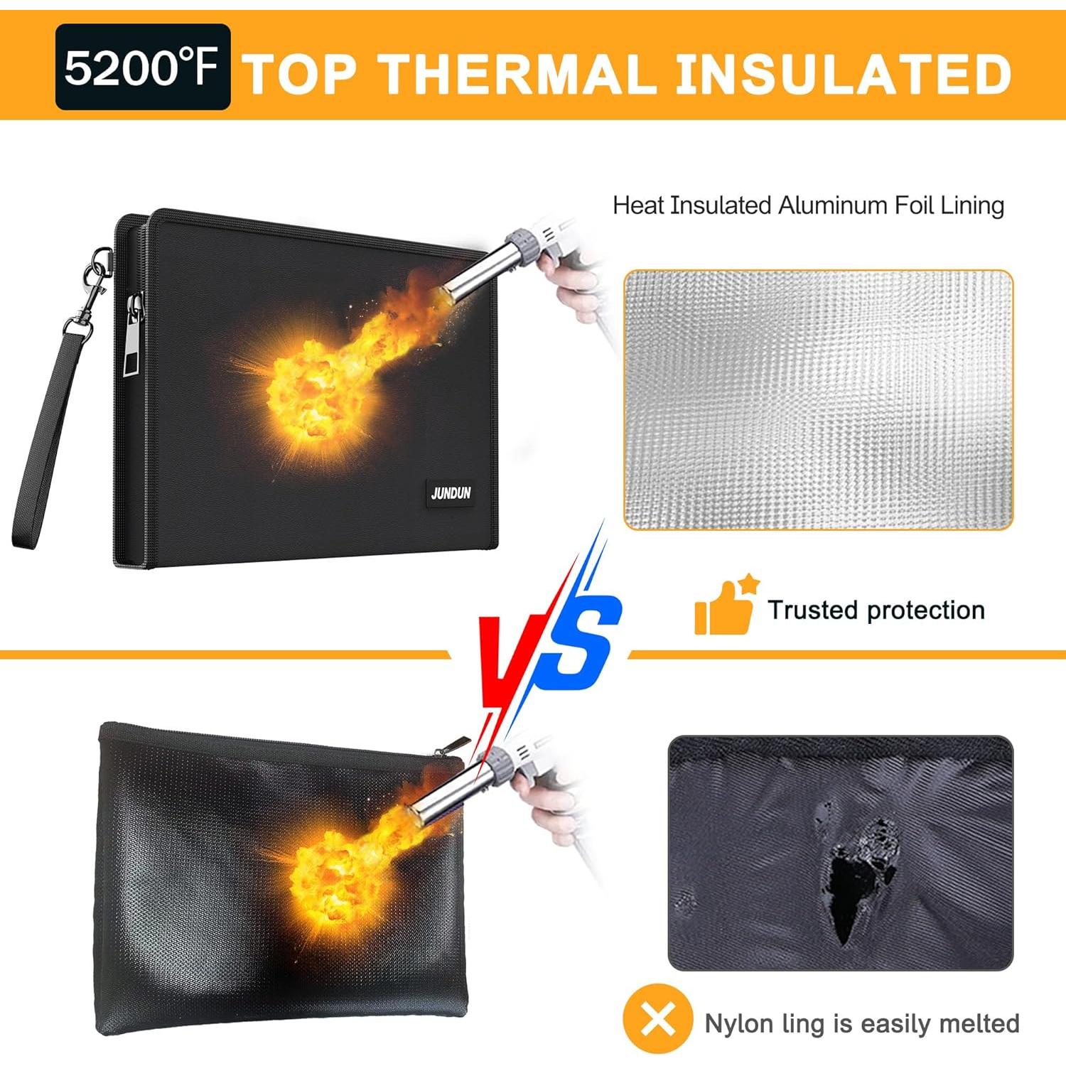 Bolsa de Documentos a Prueba de Fuego JUNDUN 34.3x24.4cm