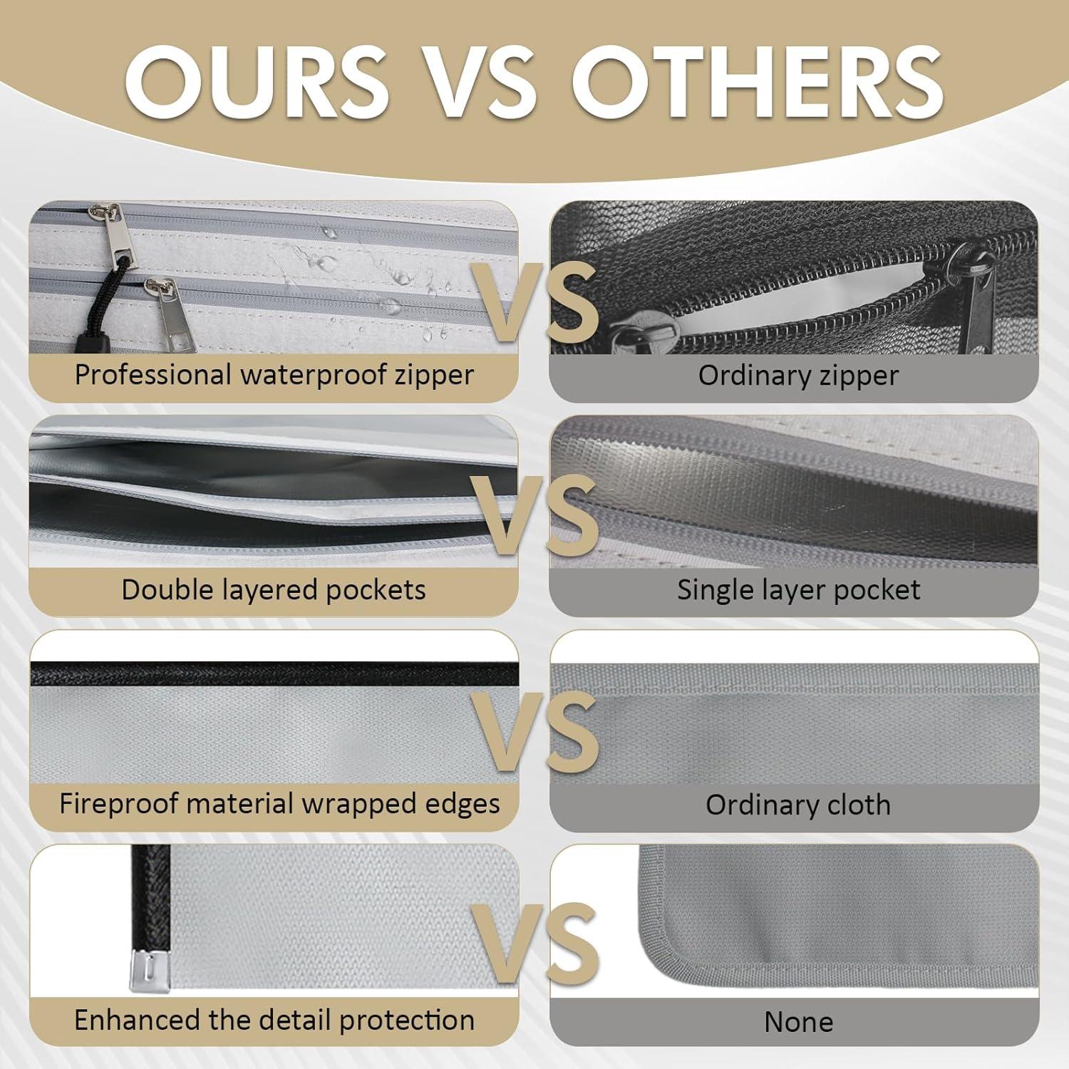 Paquete de 2 Bolsas de Documentos a Prueba de Fuego LeadCon