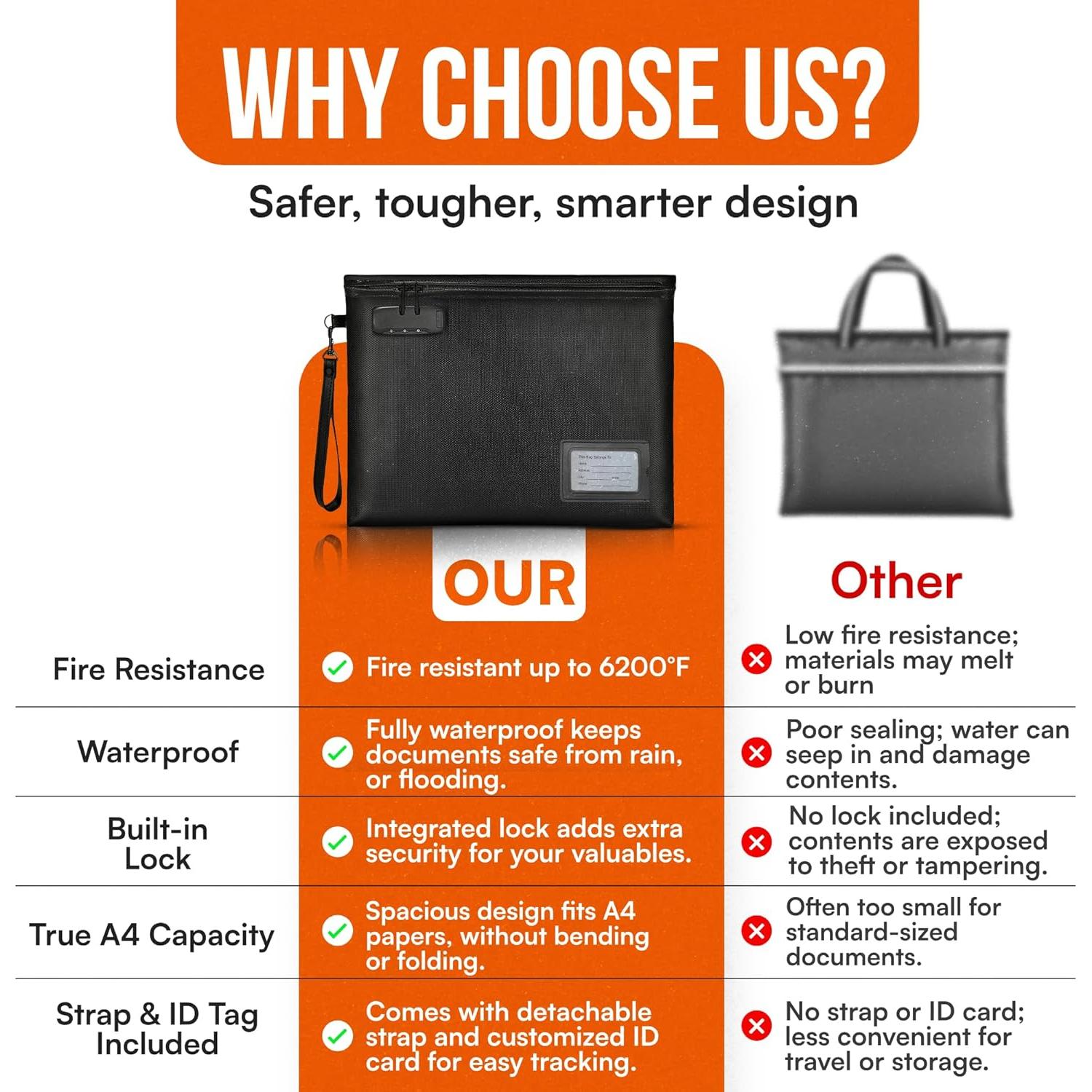 Bolsa de Documentos a Prueba de Fuego DITT BESTE VALG 36.6x28.7cm