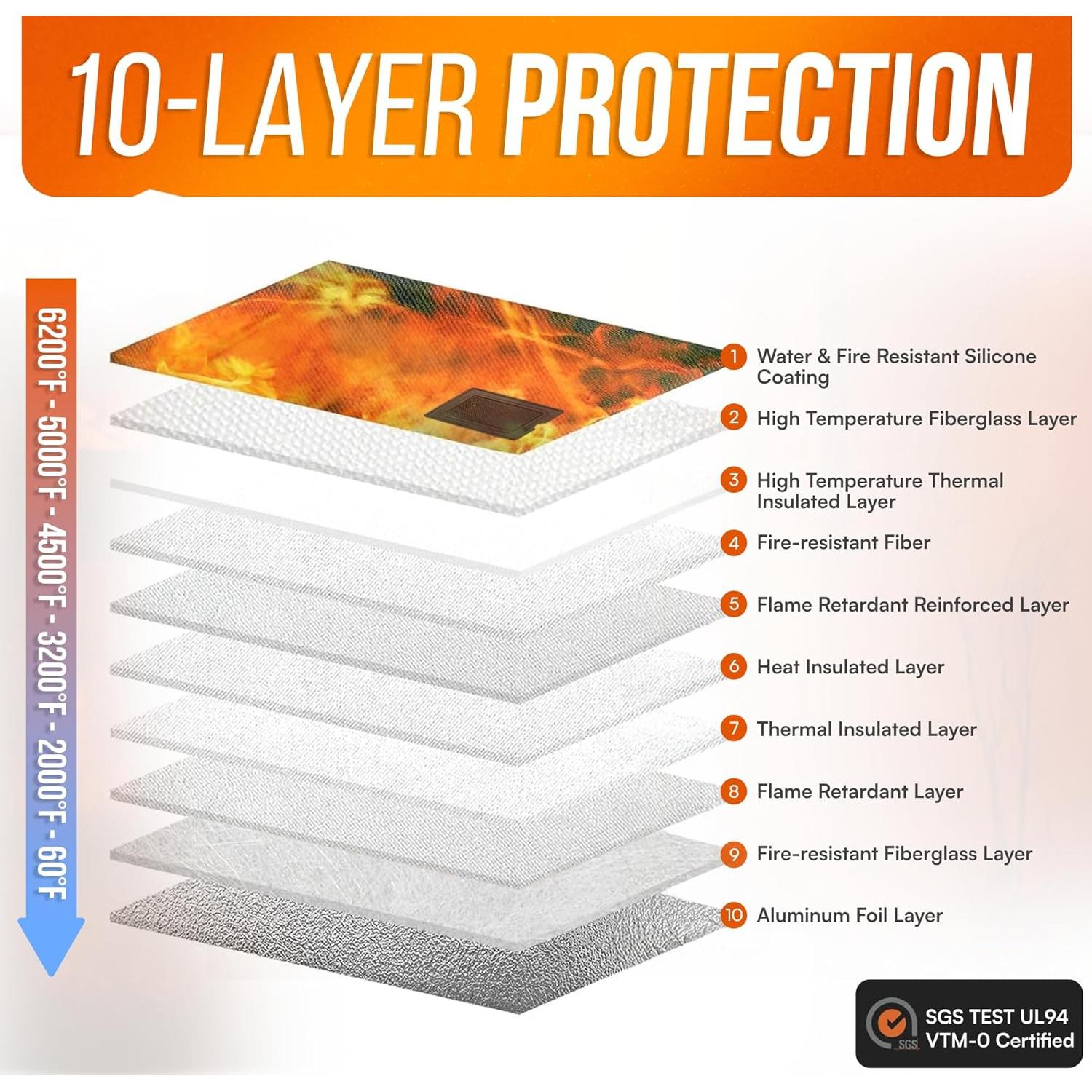 Bolsa de Documentos a Prueba de Fuego DITT BESTE VALG 36.6x28.7cm