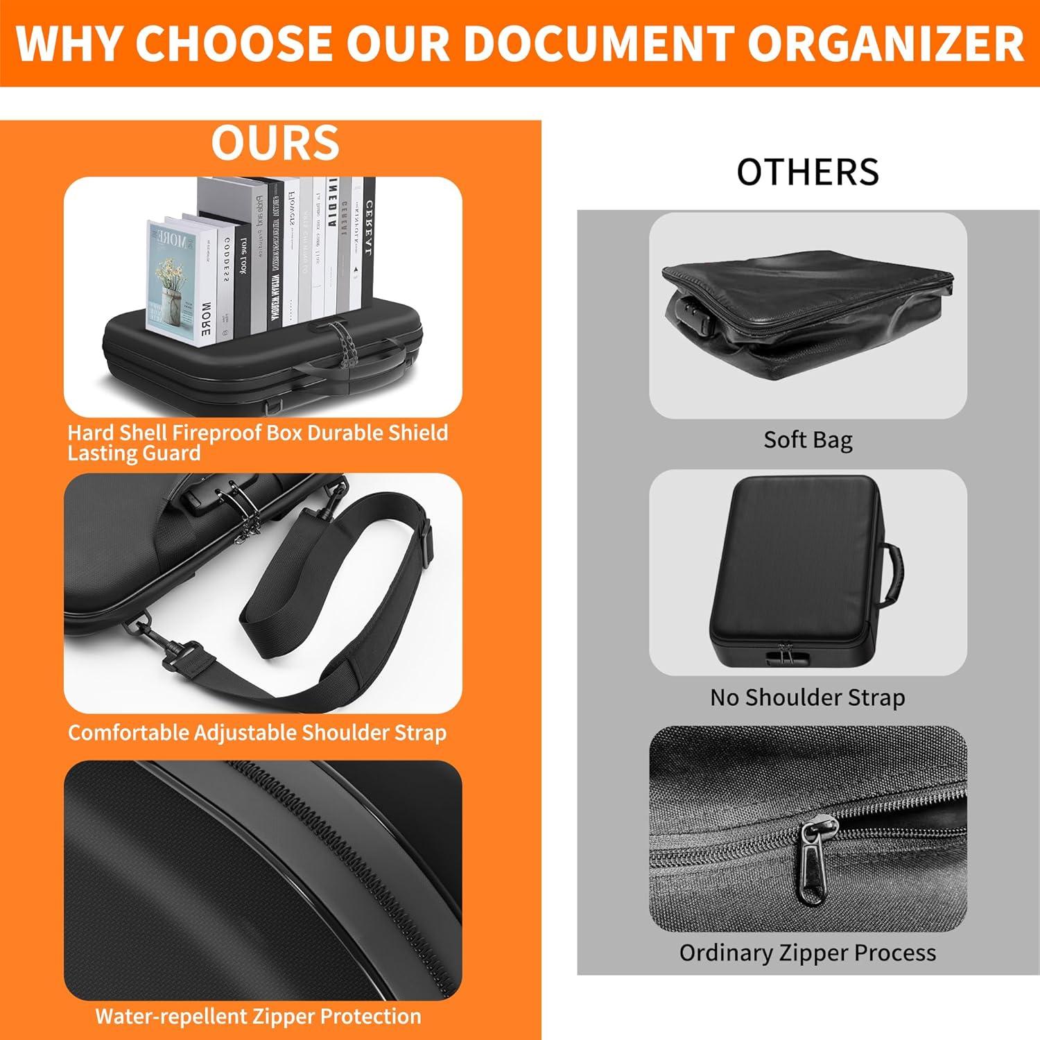 Caja de Documentos a Prueba de Fuego JUNDUN F87 39.37x29.21cm