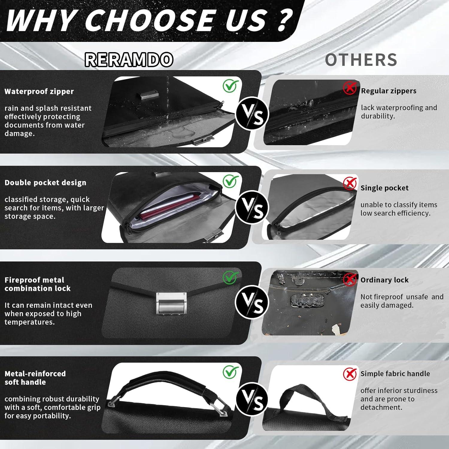 Bolsa Ignífuga RERAMDO 35.56x26.67cm con Cerradura y Doble Sellado