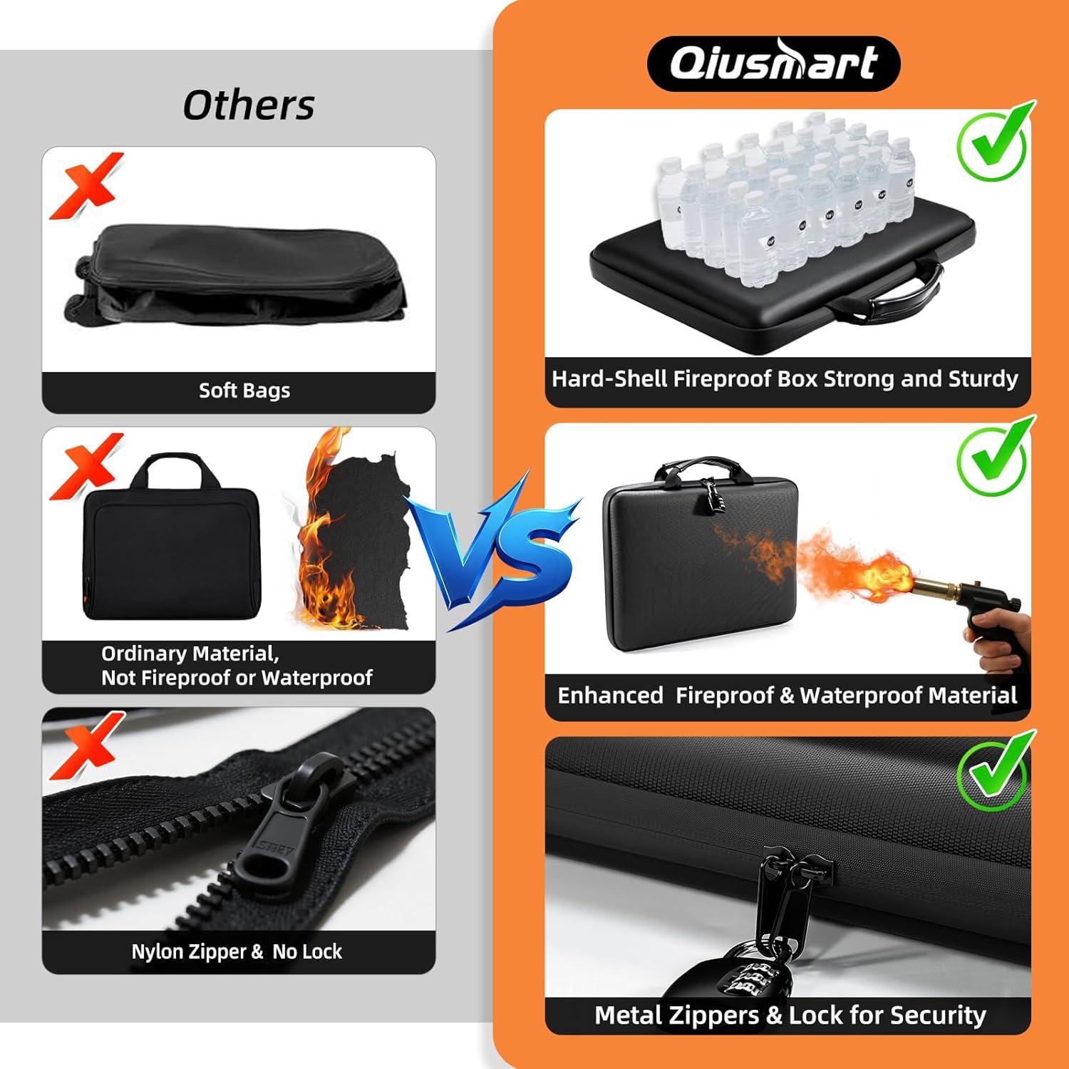 Caja de Documentos a Prueba de Fuego Qiusmart 37.6x27.2cm