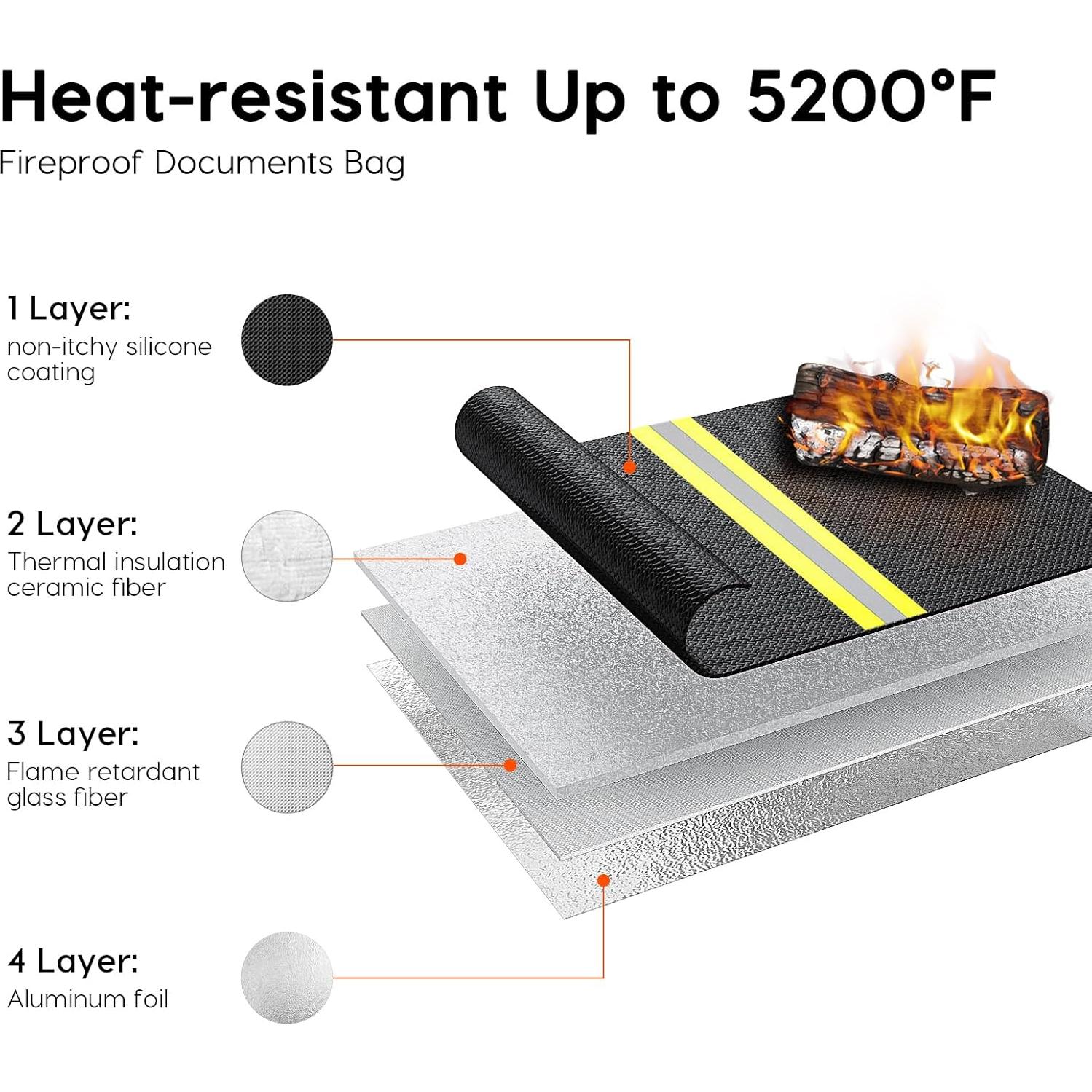 Bolsa de Documentos a Prueba de Fuego Viesembo 34.5x25.4cm