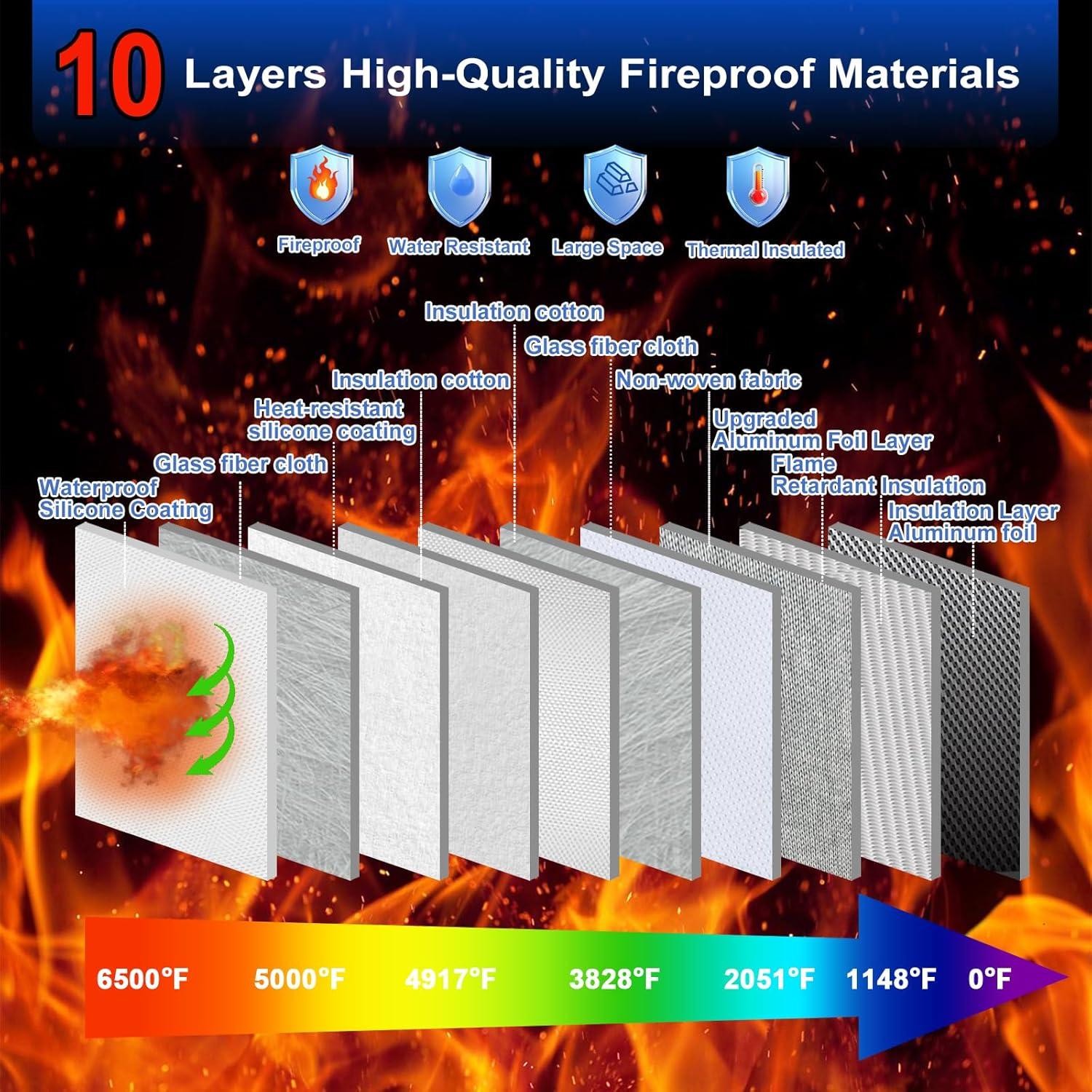 Bolsa a Prueba de Fuego WJTZDZ 6500°F con Cerradura y Asa