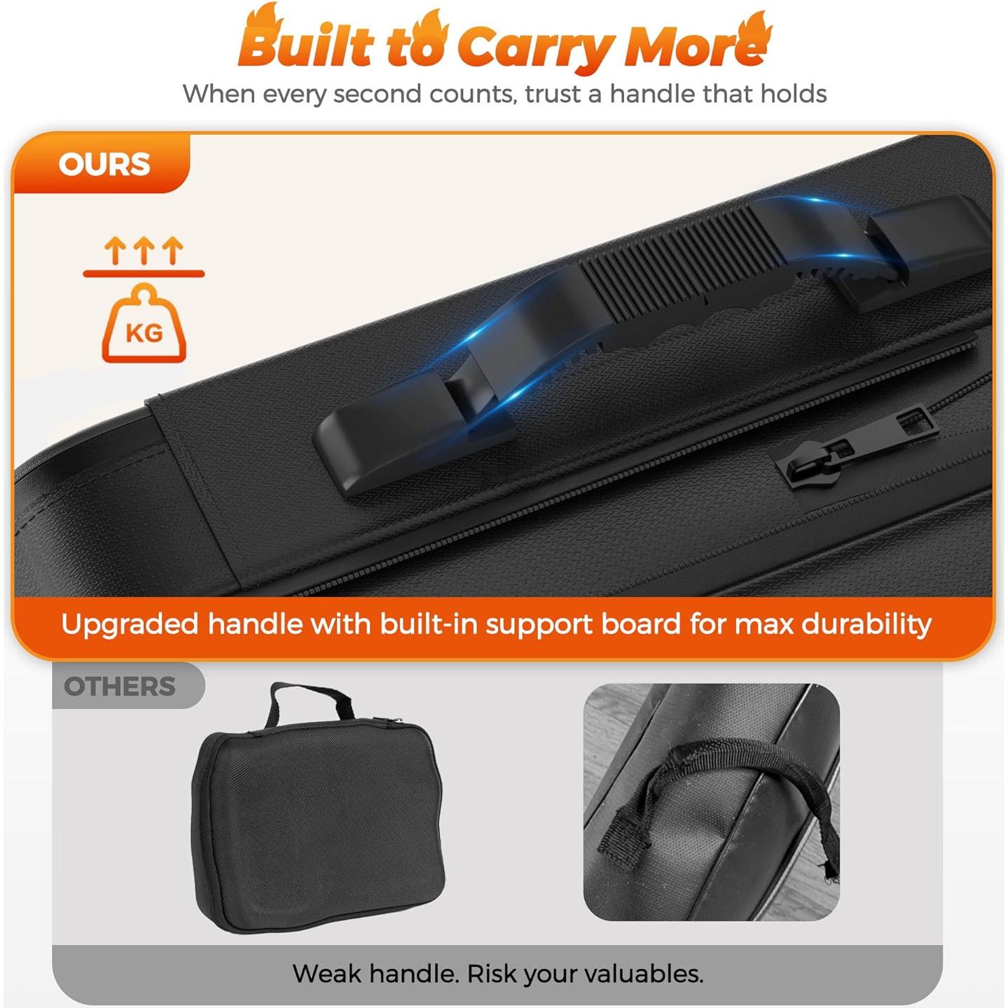 Caja de Documentos Ignífuga Nacial FHB02-BK Expandible 37.1x28.2cm